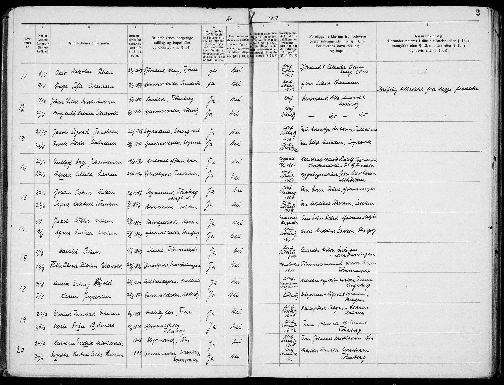 Nøtterøy kirkebøker, AV/SAKO-A-354/H/Ha/L0001: Banns register no. 1, 1919-1937, p. 2