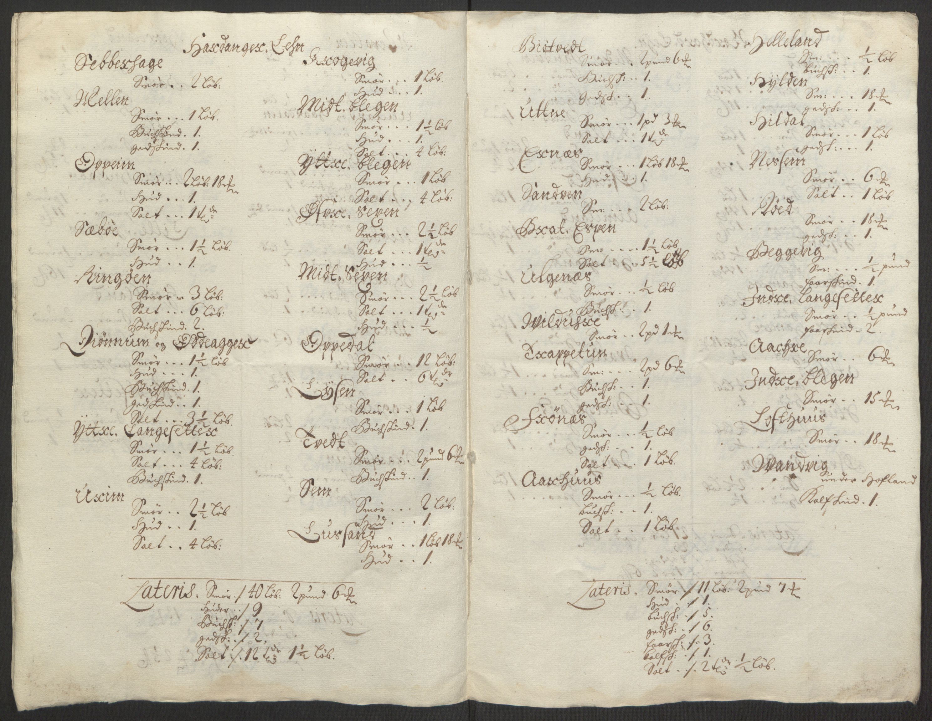 Rentekammeret inntil 1814, Reviderte regnskaper, Fogderegnskap, AV/RA-EA-4092/R50/L3159: Fogderegnskap Lyse kloster, 1691-1709, p. 233