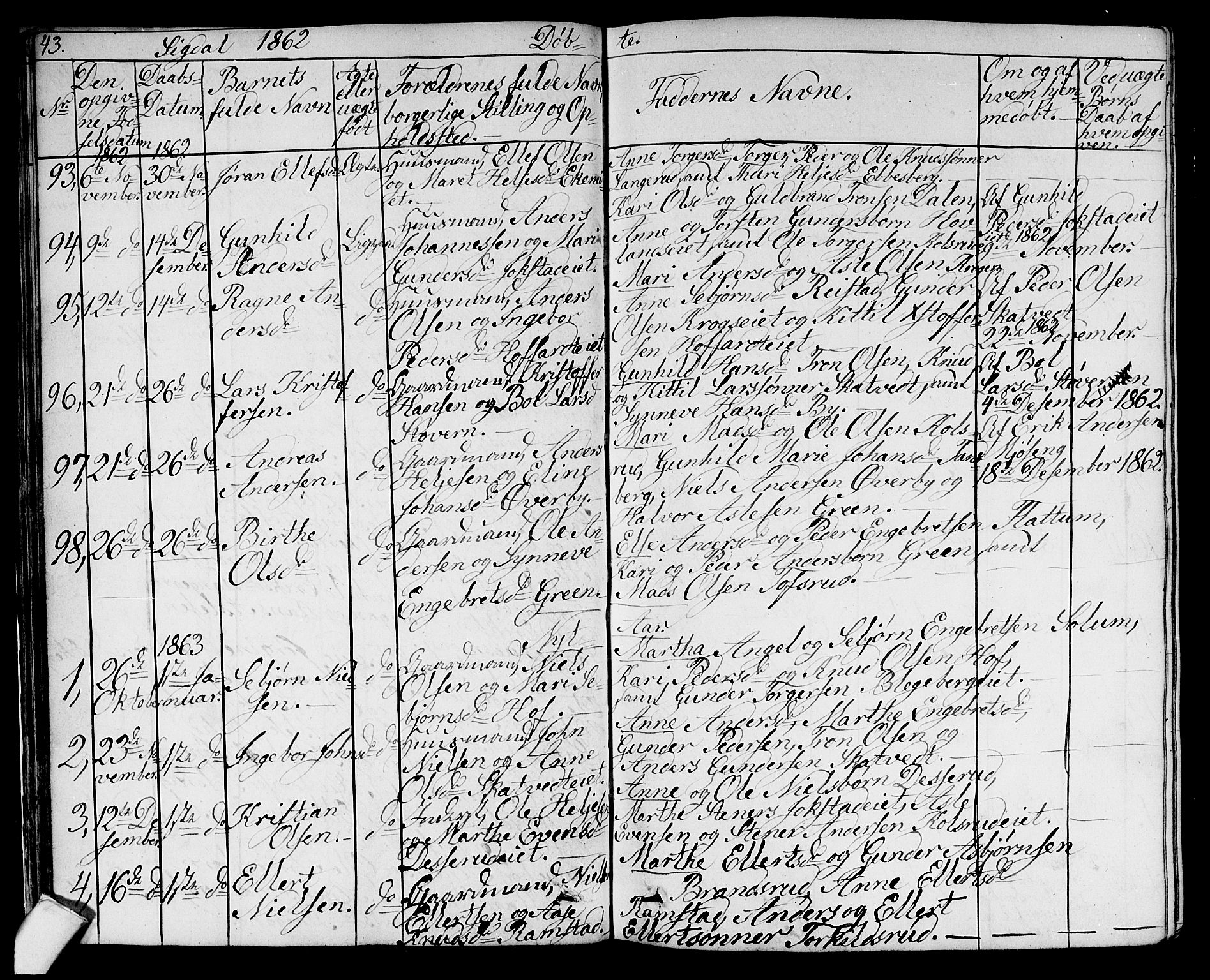 Sigdal kirkebøker, AV/SAKO-A-245/G/Ga/L0003: Parish register (copy) no. I 3, 1857-1878, p. 43