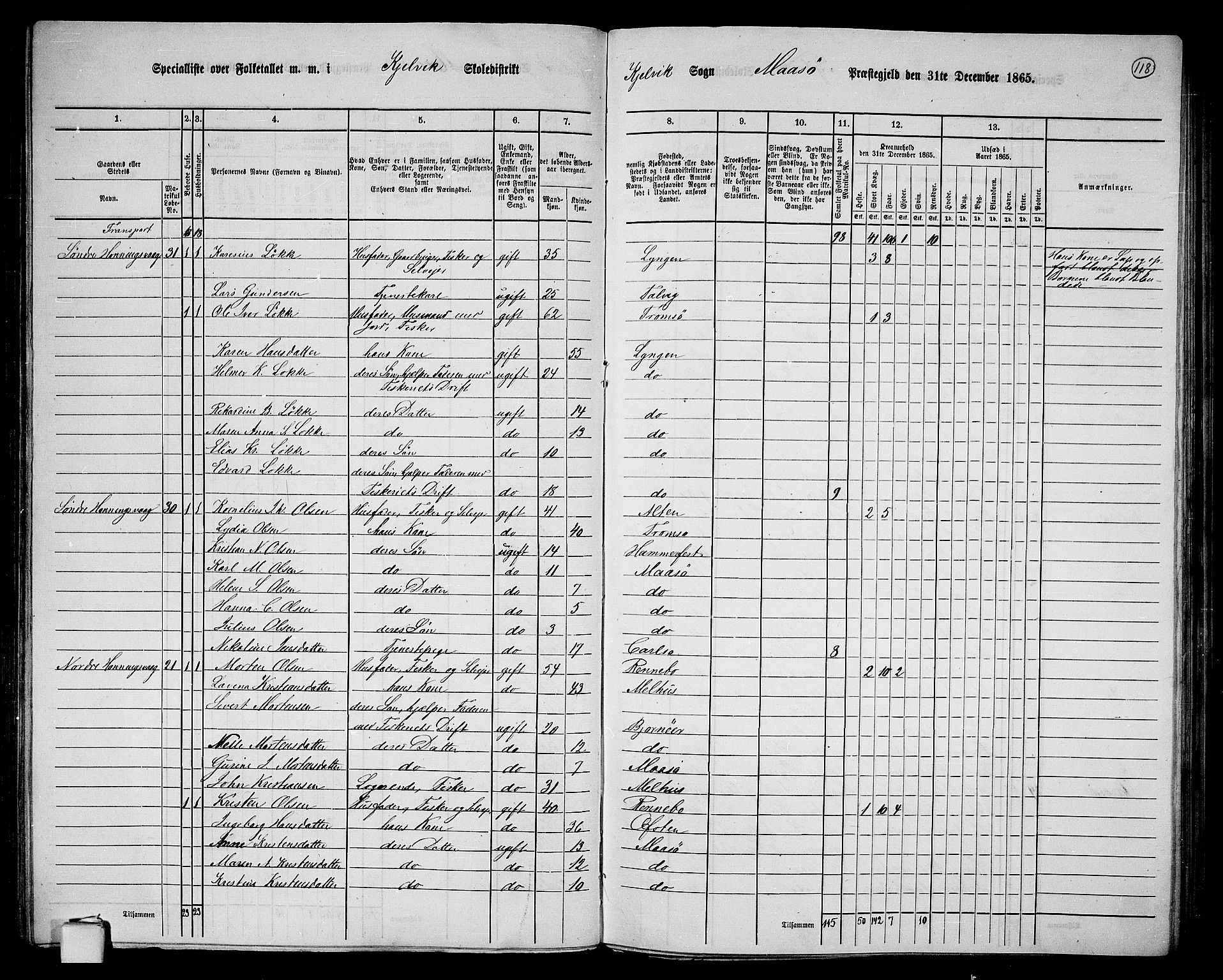 RA, 1865 census for Måsøy, 1865, p. 35