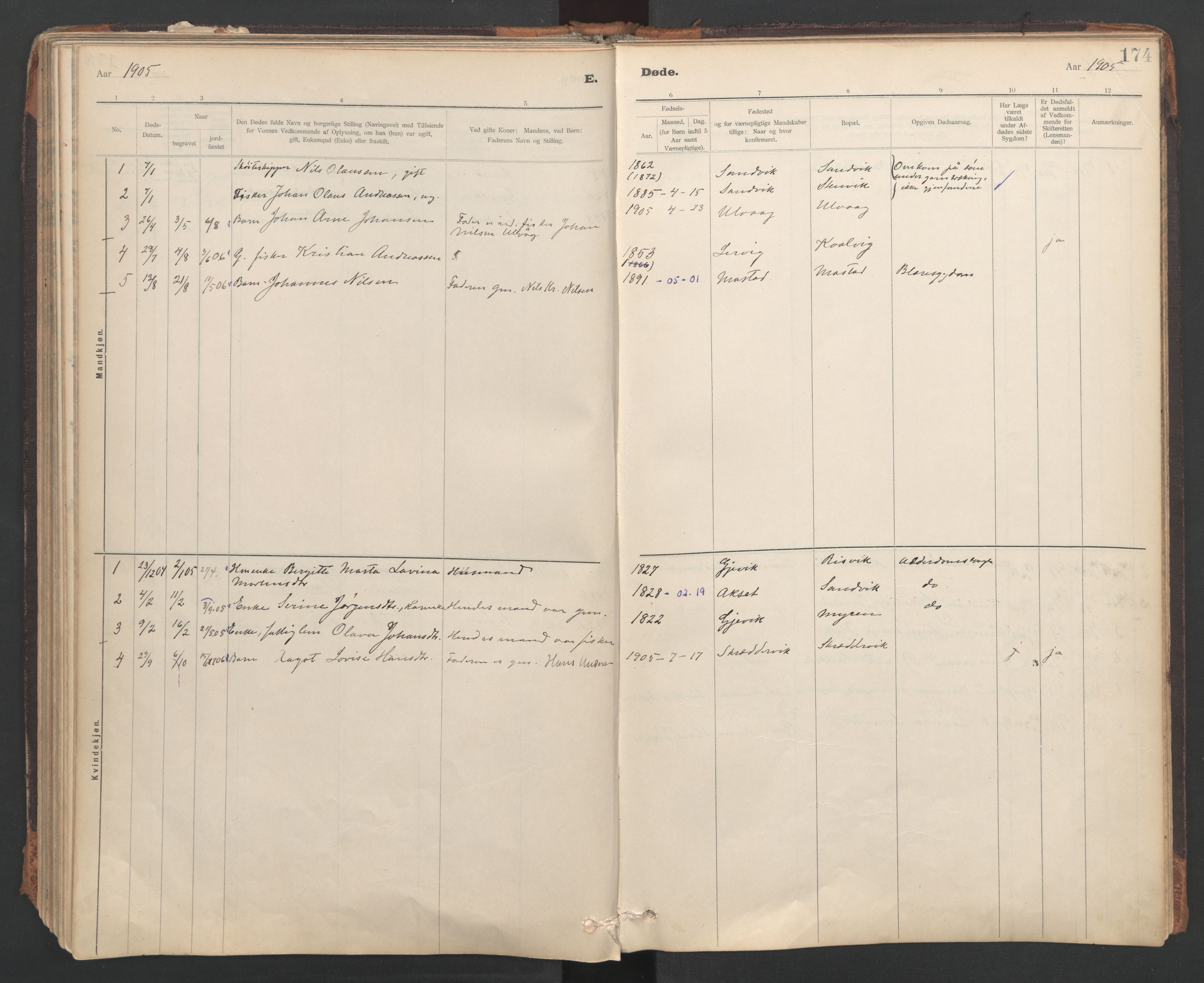 Ministerialprotokoller, klokkerbøker og fødselsregistre - Sør-Trøndelag, SAT/A-1456/637/L0559: Parish register (official) no. 637A02, 1899-1923, p. 174