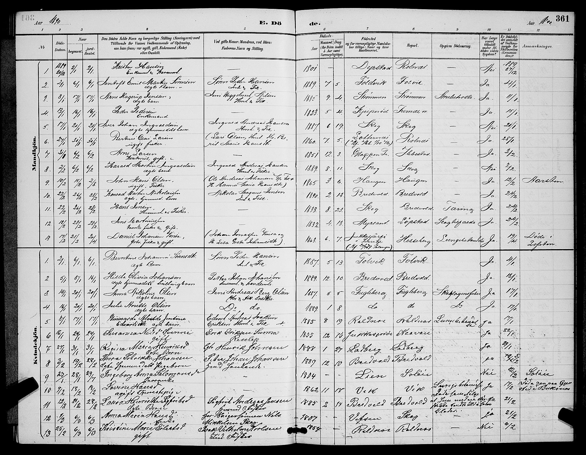 Ibestad sokneprestembete, SATØ/S-0077/H/Ha/Hab/L0008klokker: Parish register (copy) no. 8, 1890-1903, p. 361