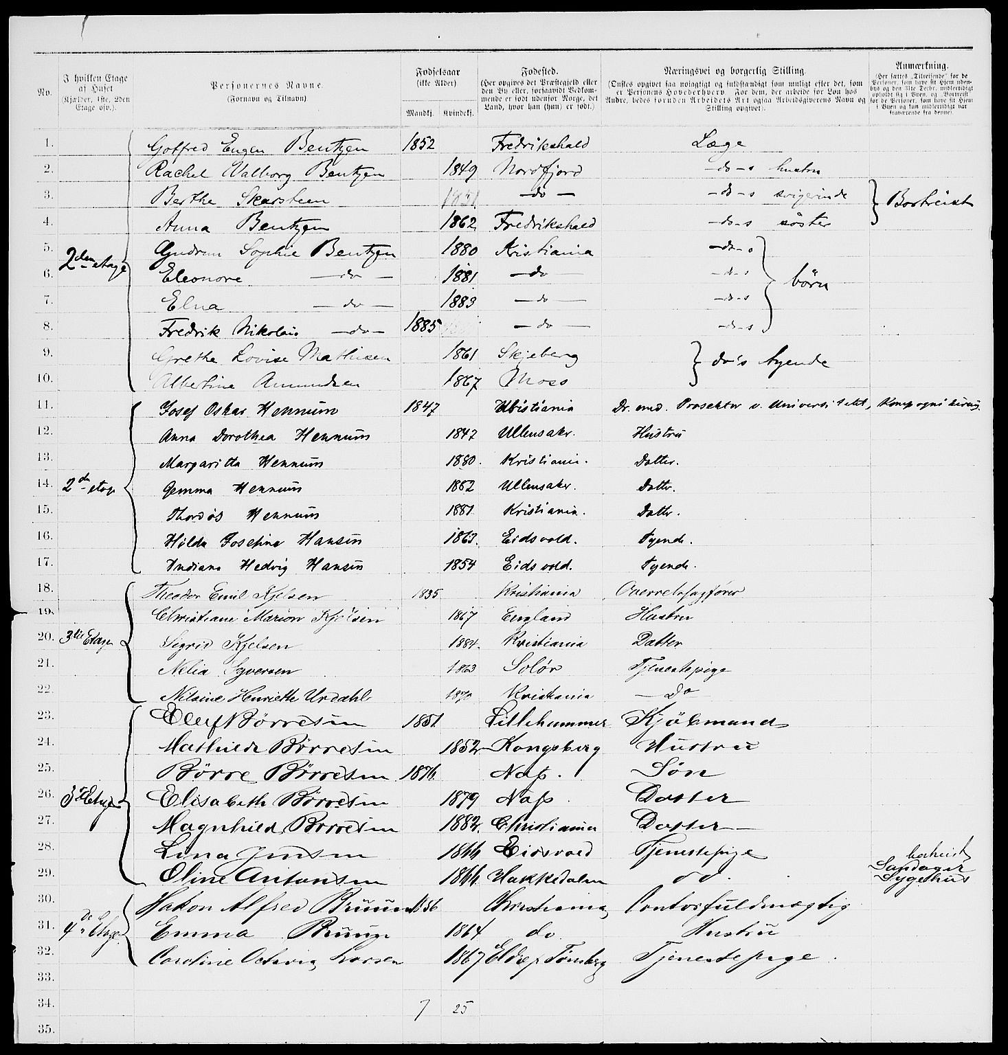 RA, 1885 census for 0301 Kristiania, 1885, p. 933