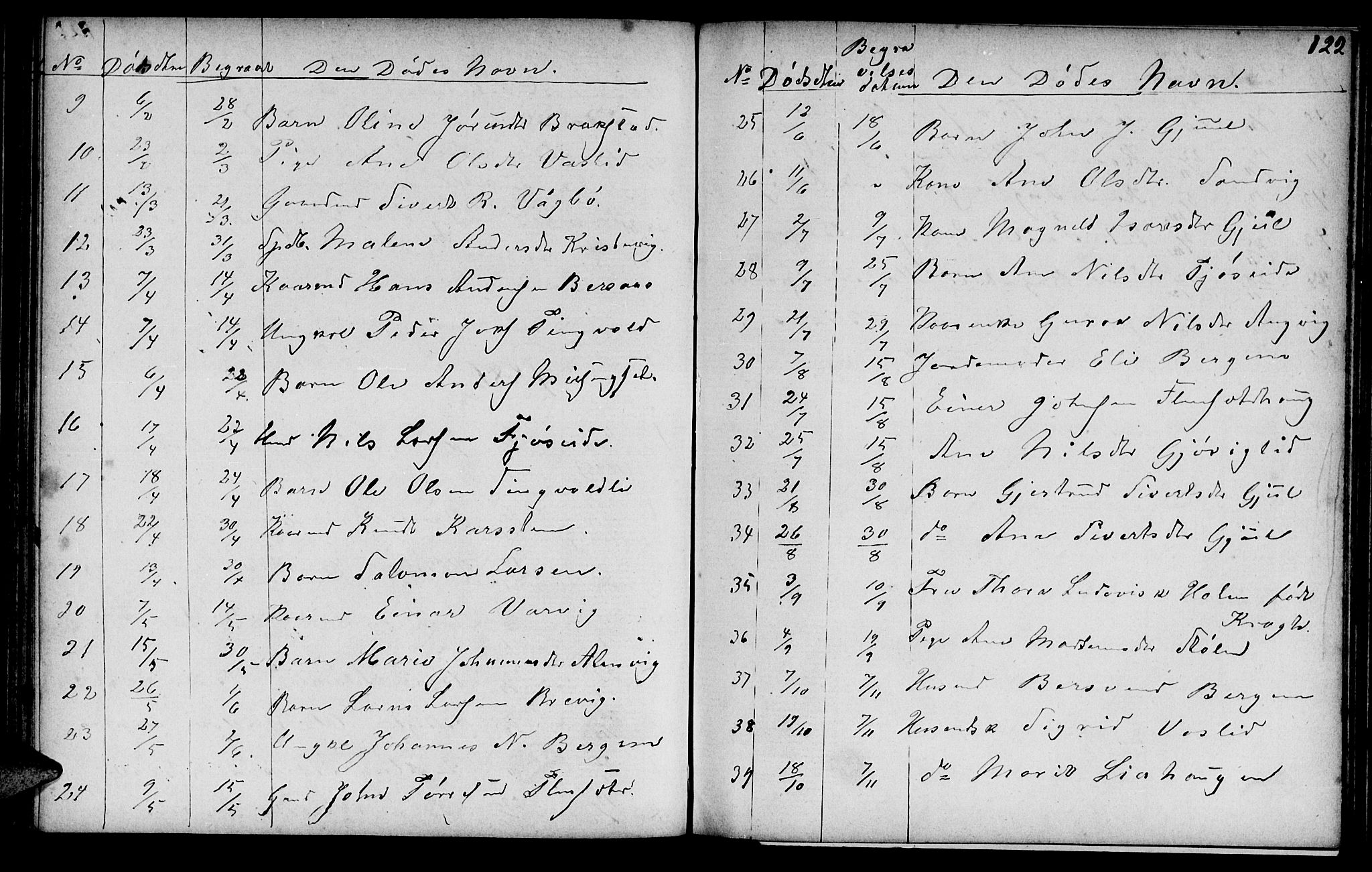 Ministerialprotokoller, klokkerbøker og fødselsregistre - Møre og Romsdal, AV/SAT-A-1454/586/L0991: Parish register (copy) no. 586C02, 1862-1892, p. 122