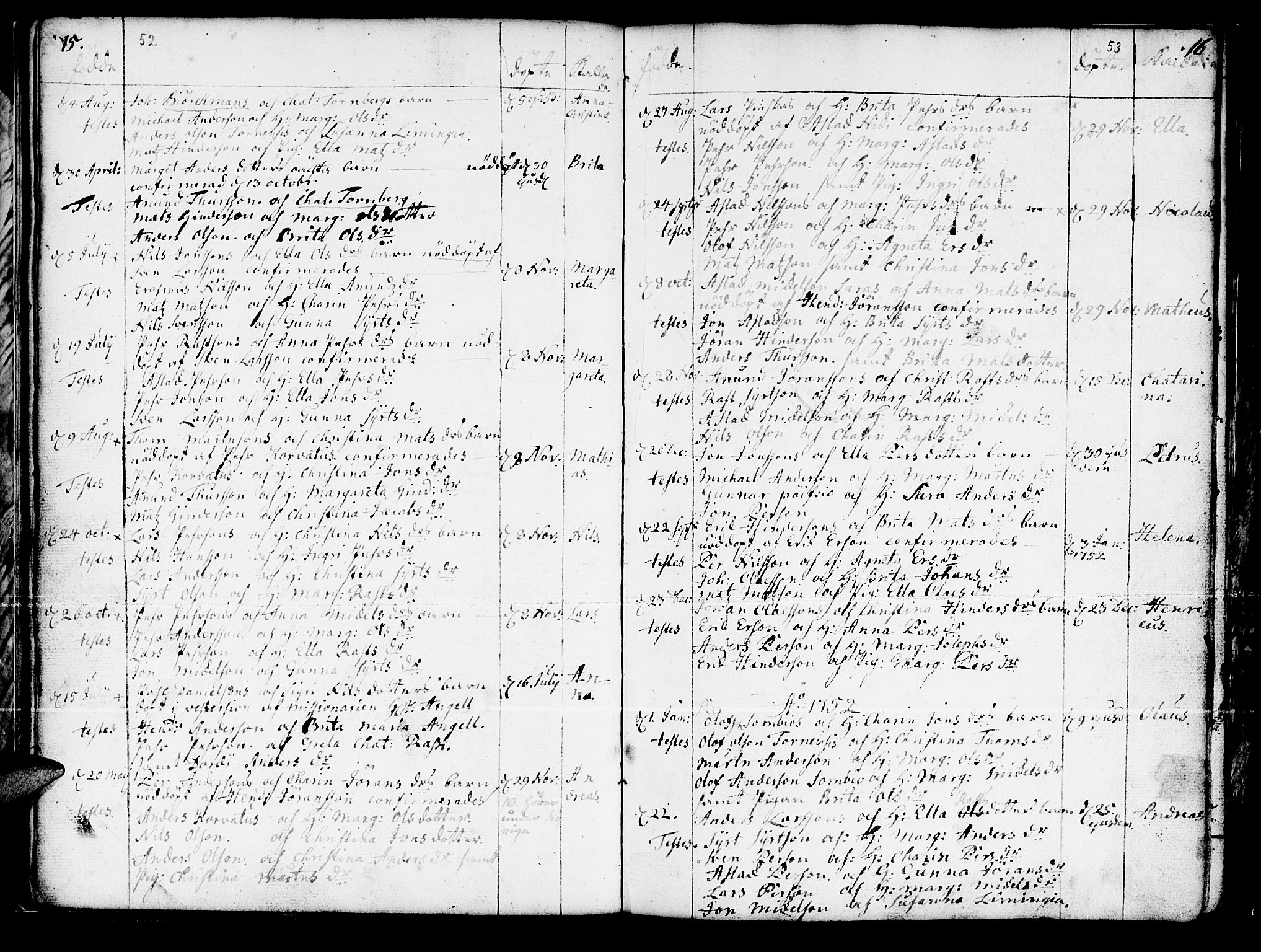 Kautokeino sokneprestembete, SATØ/S-1340/H/Ha/L0001.kirke: Parish register (official) no. 1, 1723-1776, p. 52-53