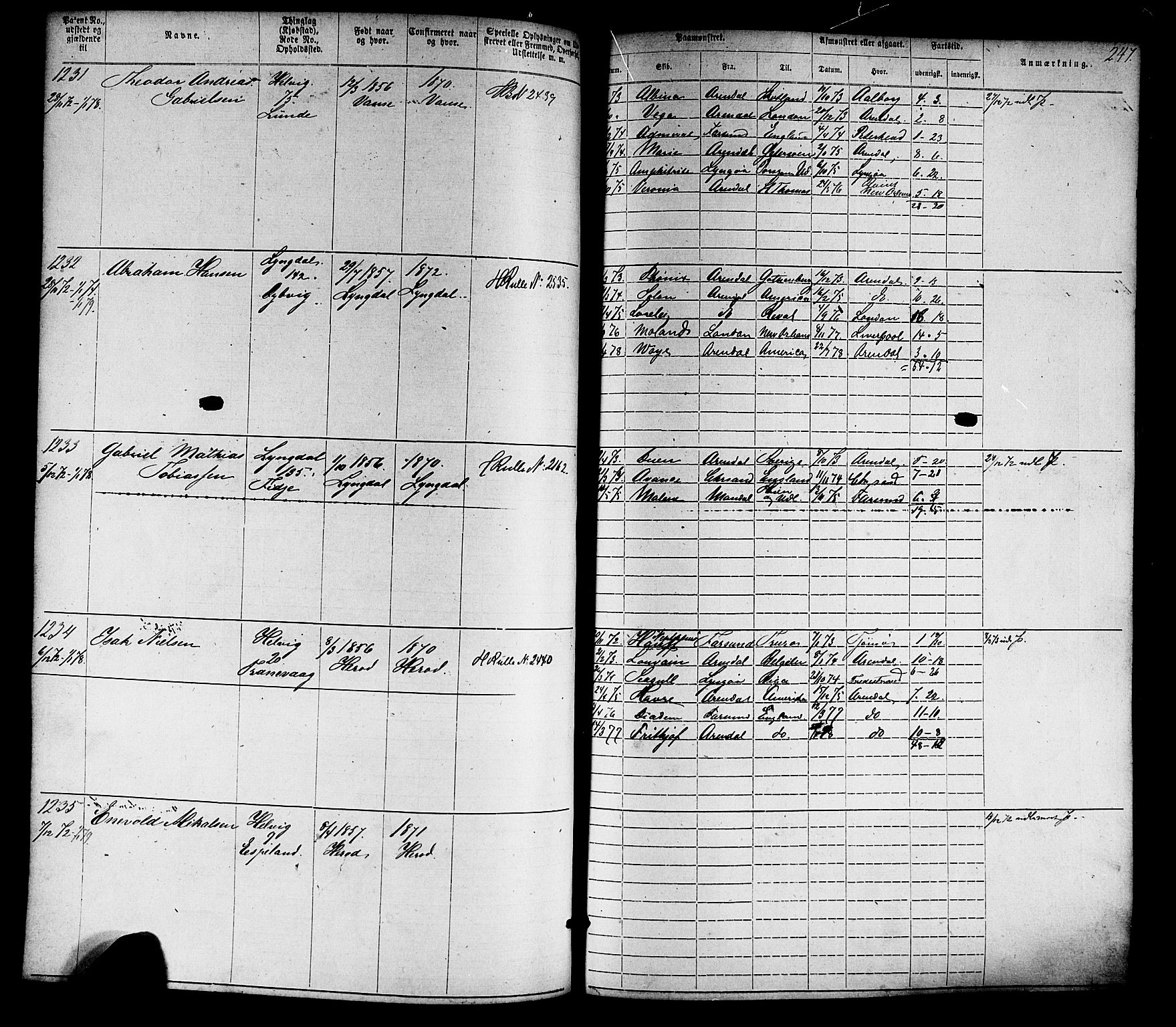 Farsund mønstringskrets, SAK/2031-0017/F/Fa/L0005: Annotasjonsrulle nr 1-1910 med register, Z-2, 1869-1877, p. 277
