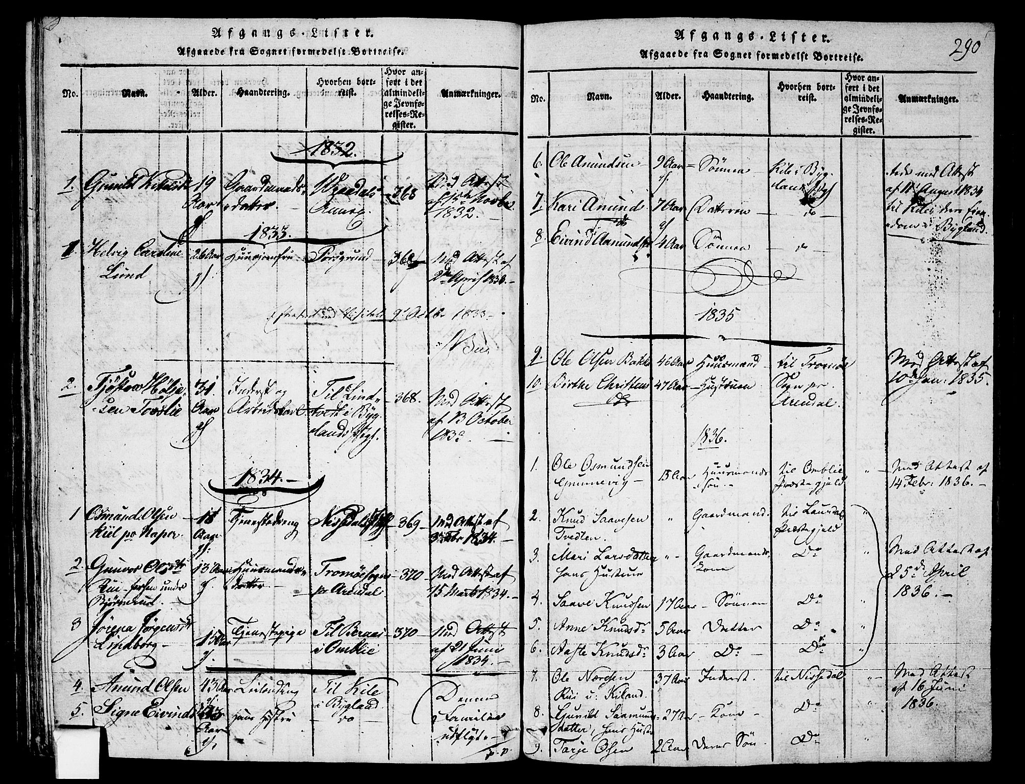 Fyresdal kirkebøker, SAKO/A-263/F/Fa/L0003: Parish register (official) no. I 3, 1815-1840, p. 290