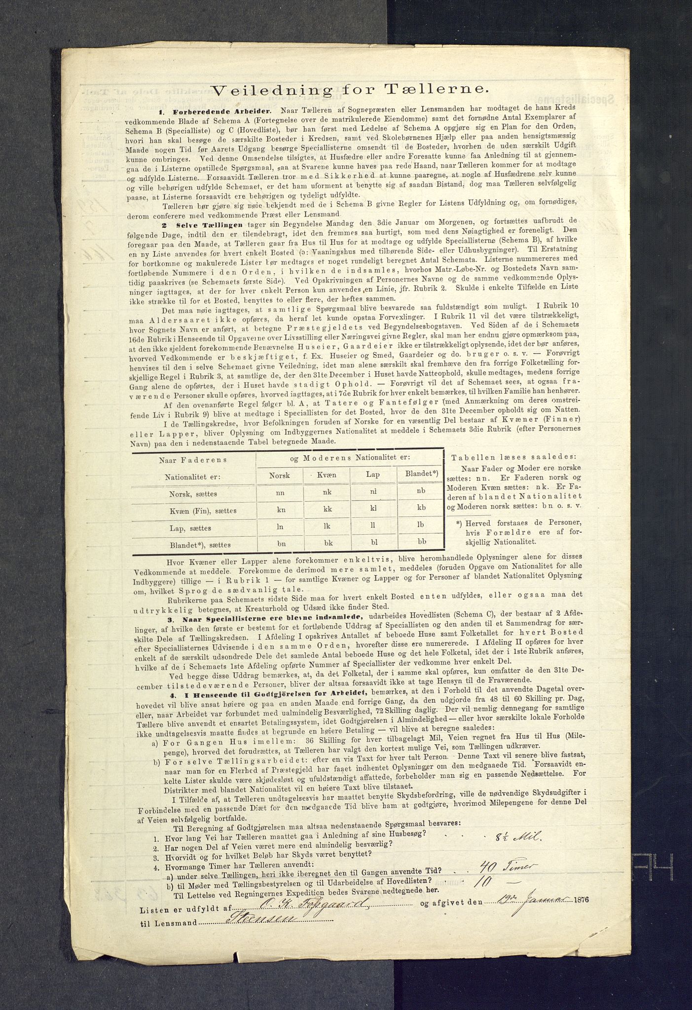 SAKO, 1875 census for 0620P Hol, 1875, p. 4