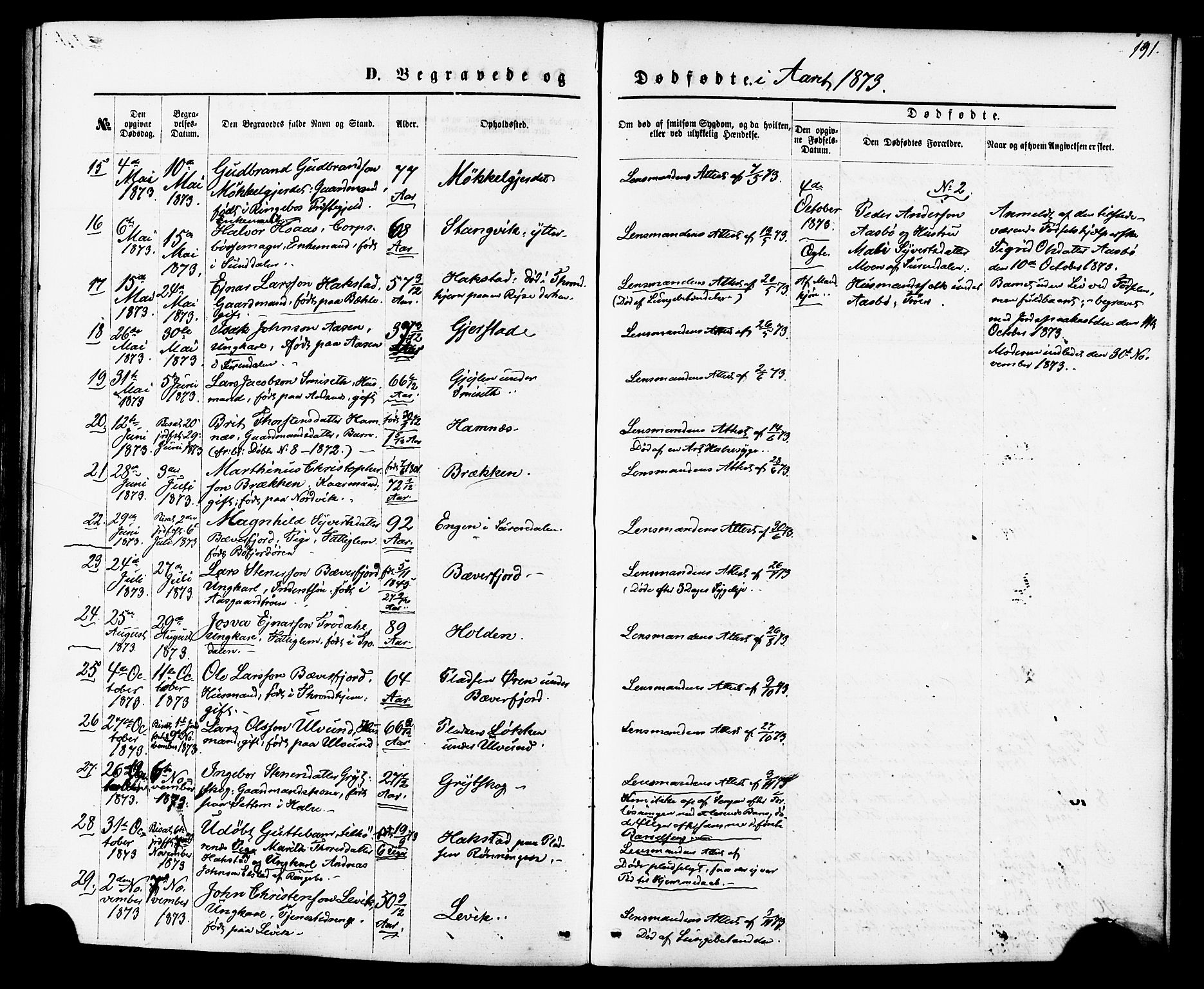 Ministerialprotokoller, klokkerbøker og fødselsregistre - Møre og Romsdal, AV/SAT-A-1454/592/L1027: Parish register (official) no. 592A05, 1865-1878, p. 191