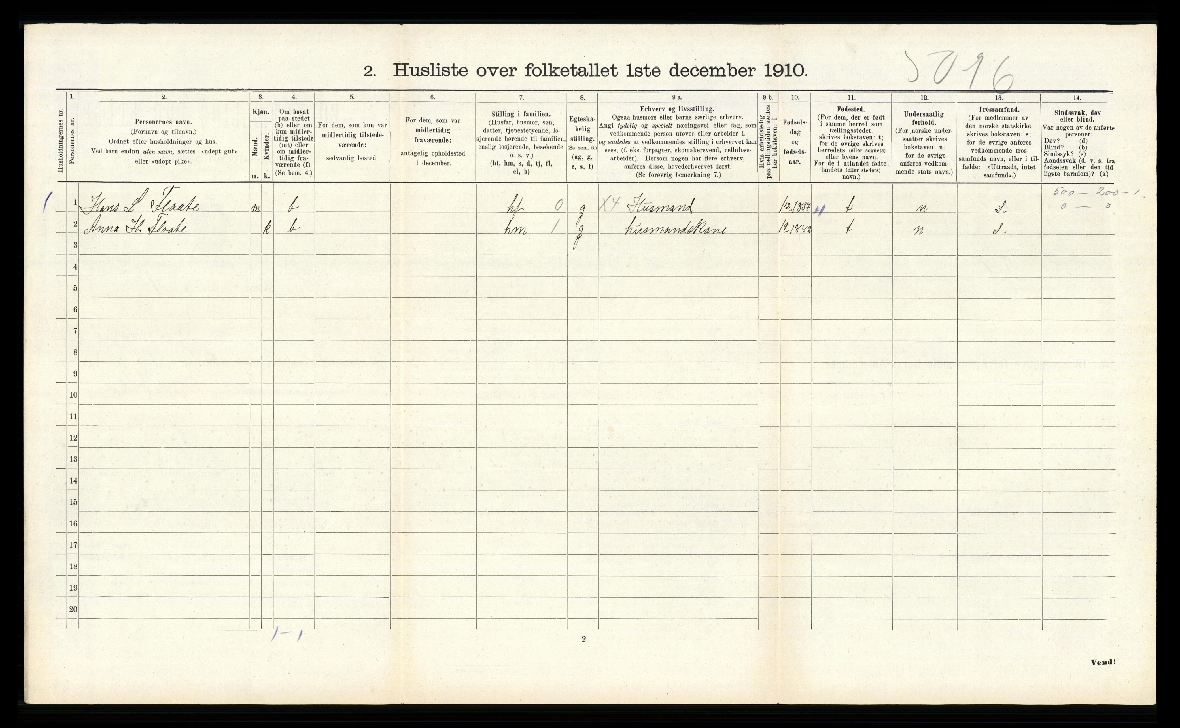 RA, 1910 census for Etne, 1910, p. 391