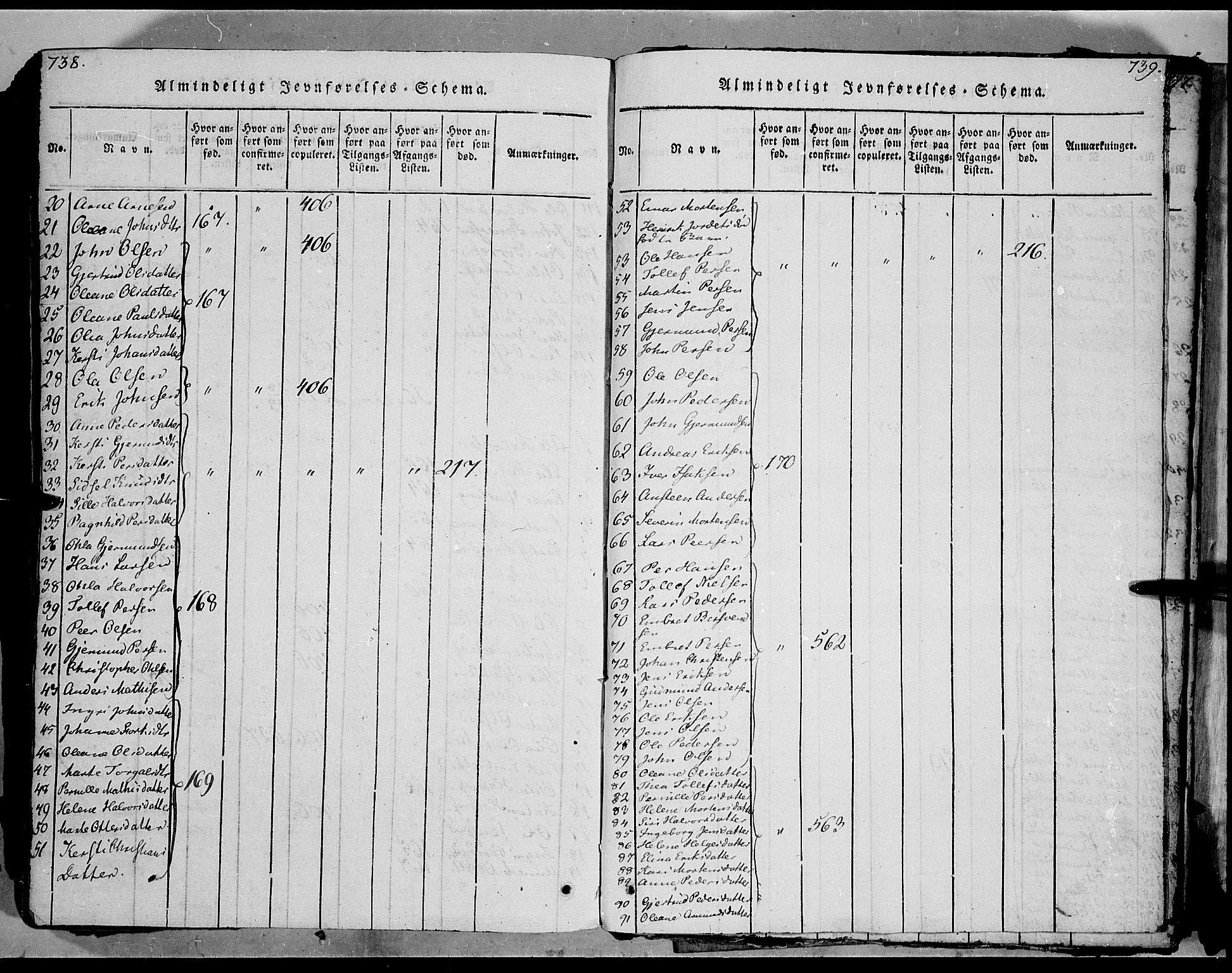 Trysil prestekontor, AV/SAH-PREST-046/H/Ha/Haa/L0003: Parish register (official) no. 3 /1, 1814-1841, p. 738-739