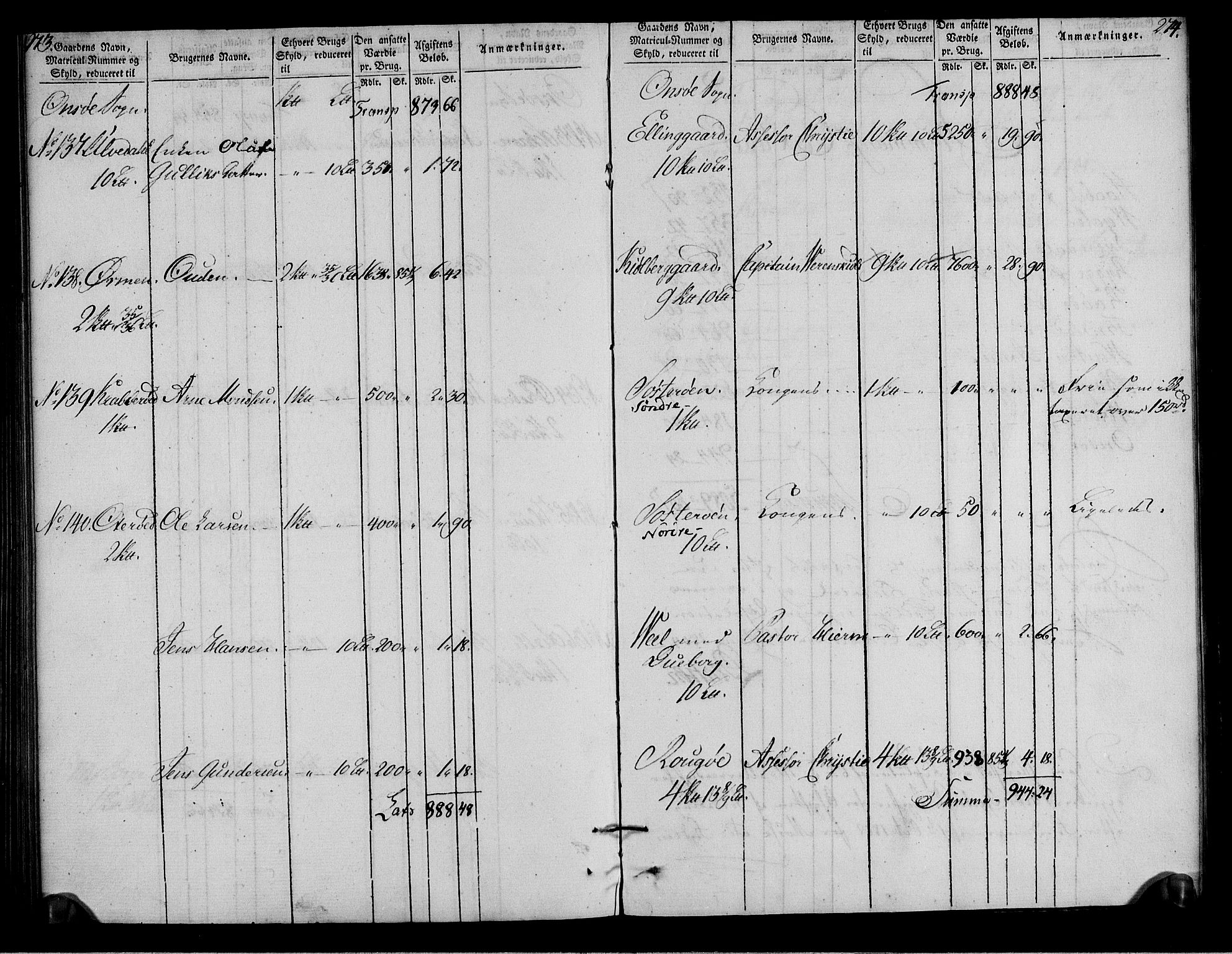 Rentekammeret inntil 1814, Realistisk ordnet avdeling, AV/RA-EA-4070/N/Ne/Nea/L0009: Moss, Tune og Veme fogderi. Oppebørselsregister, 1803-1804, p. 140