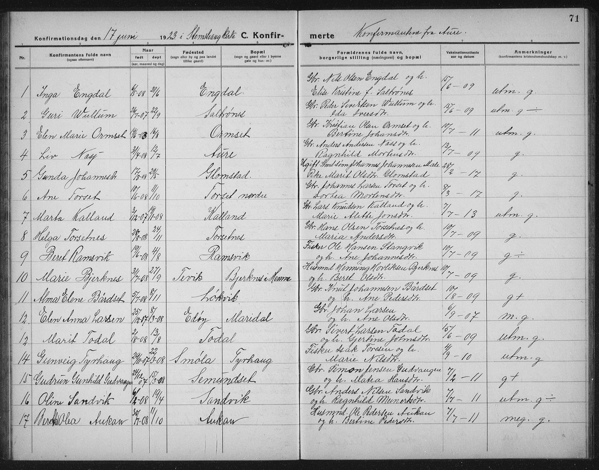 Ministerialprotokoller, klokkerbøker og fødselsregistre - Møre og Romsdal, SAT/A-1454/578/L0911: Parish register (copy) no. 578C04, 1921-1940, p. 71