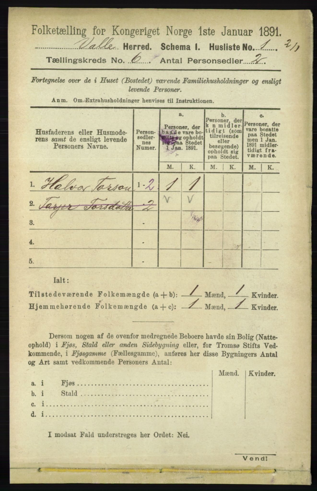 RA, 1891 census for 0940 Valle, 1891, p. 1635