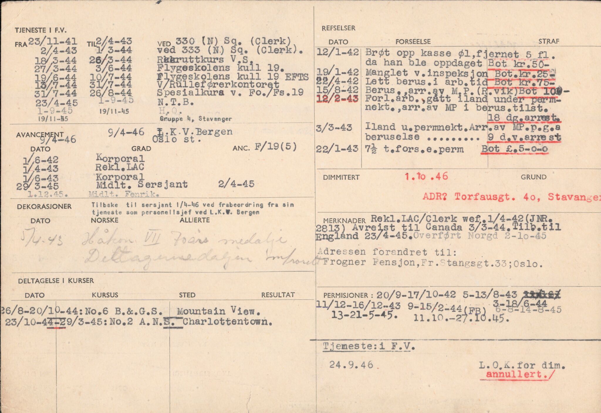 Forsvaret, Forsvarets overkommando/Luftforsvarsstaben, AV/RA-RAFA-4079/P/Pa/L0029: Personellpapirer, 1912, p. 403