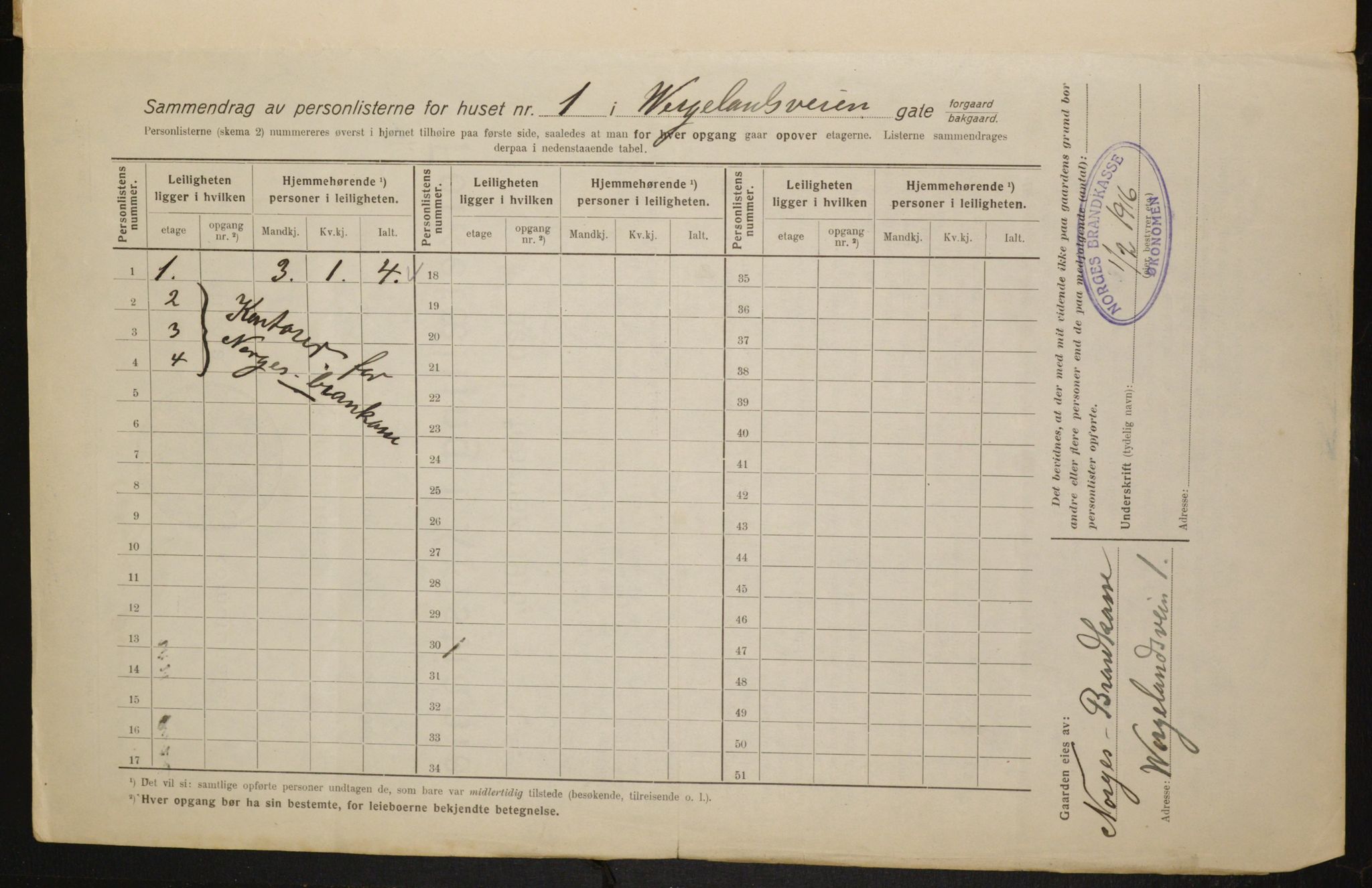 OBA, Municipal Census 1916 for Kristiania, 1916, p. 131420