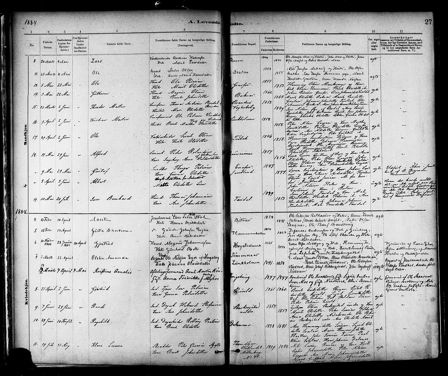 Ministerialprotokoller, klokkerbøker og fødselsregistre - Nord-Trøndelag, SAT/A-1458/706/L0047: Parish register (official) no. 706A03, 1878-1892, p. 27