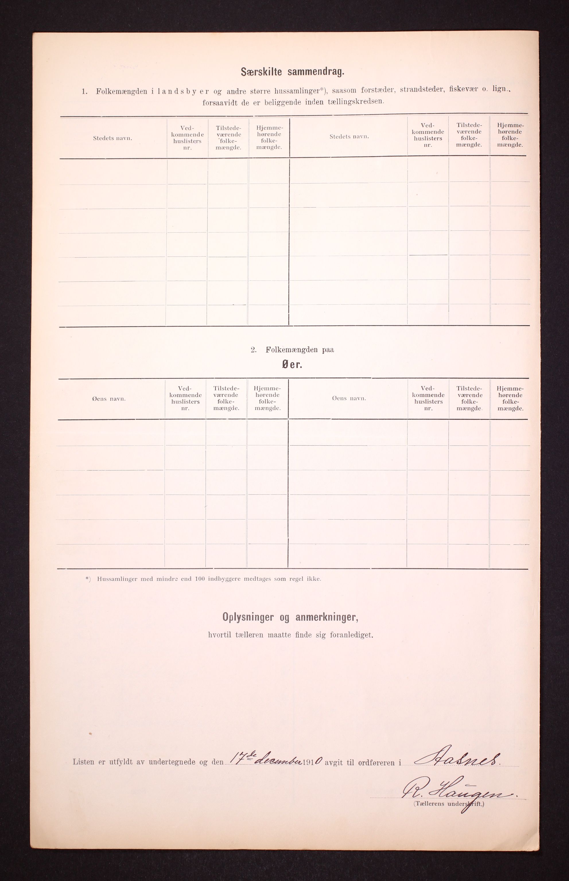 RA, 1910 census for Åsnes, 1910, p. 12