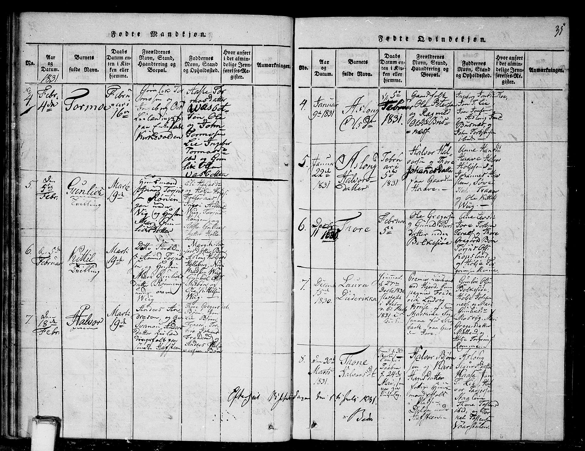 Gransherad kirkebøker, SAKO/A-267/G/Ga/L0001: Parish register (copy) no. I 1, 1815-1842, p. 35
