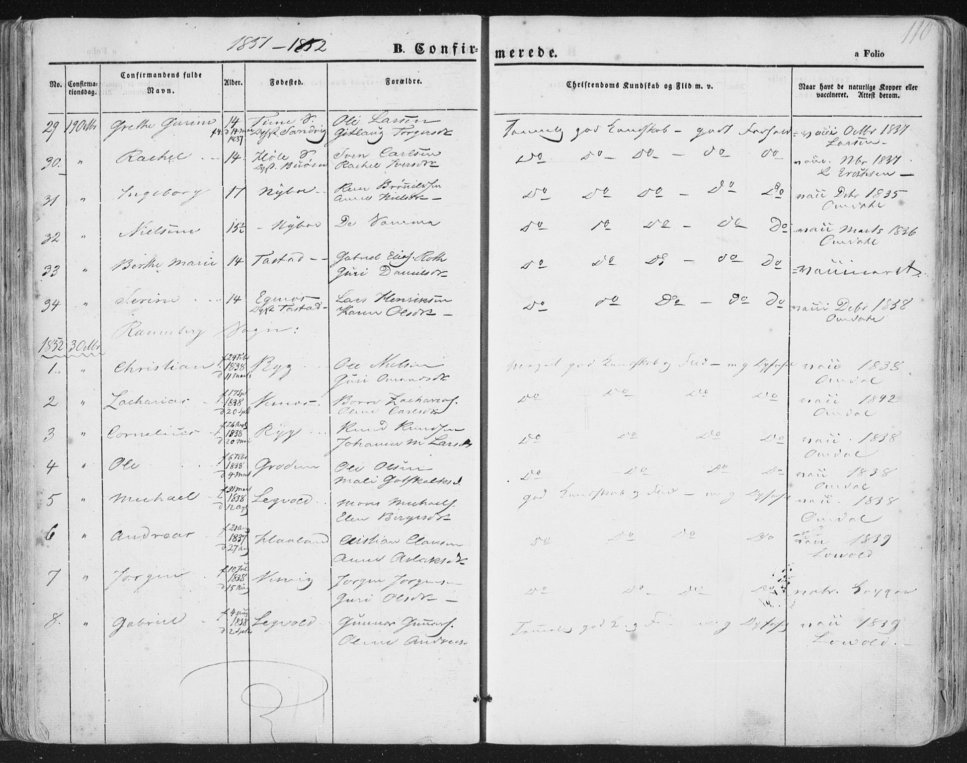 Hetland sokneprestkontor, AV/SAST-A-101826/30/30BA/L0002: Parish register (official) no. A 2, 1849-1869, p. 110