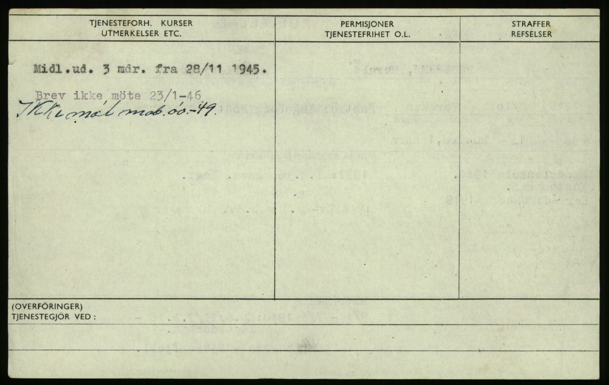 Forsvaret, Troms infanteriregiment nr. 16, AV/RA-RAFA-3146/P/Pa/L0021: Rulleblad for regimentets menige mannskaper, årsklasse 1937, 1937, p. 1002