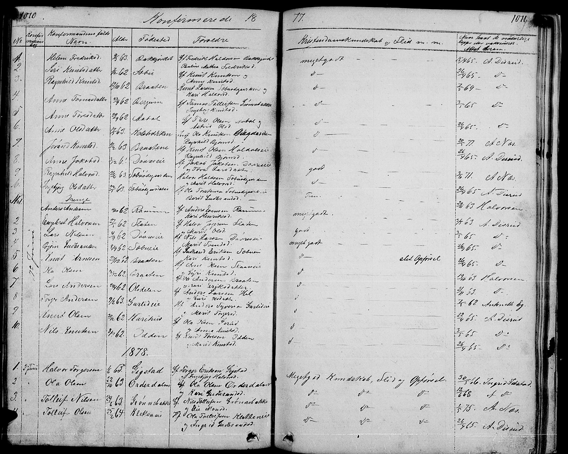 Nord-Aurdal prestekontor, SAH/PREST-132/H/Ha/Hab/L0001: Parish register (copy) no. 1, 1834-1887, p. 1010-1011