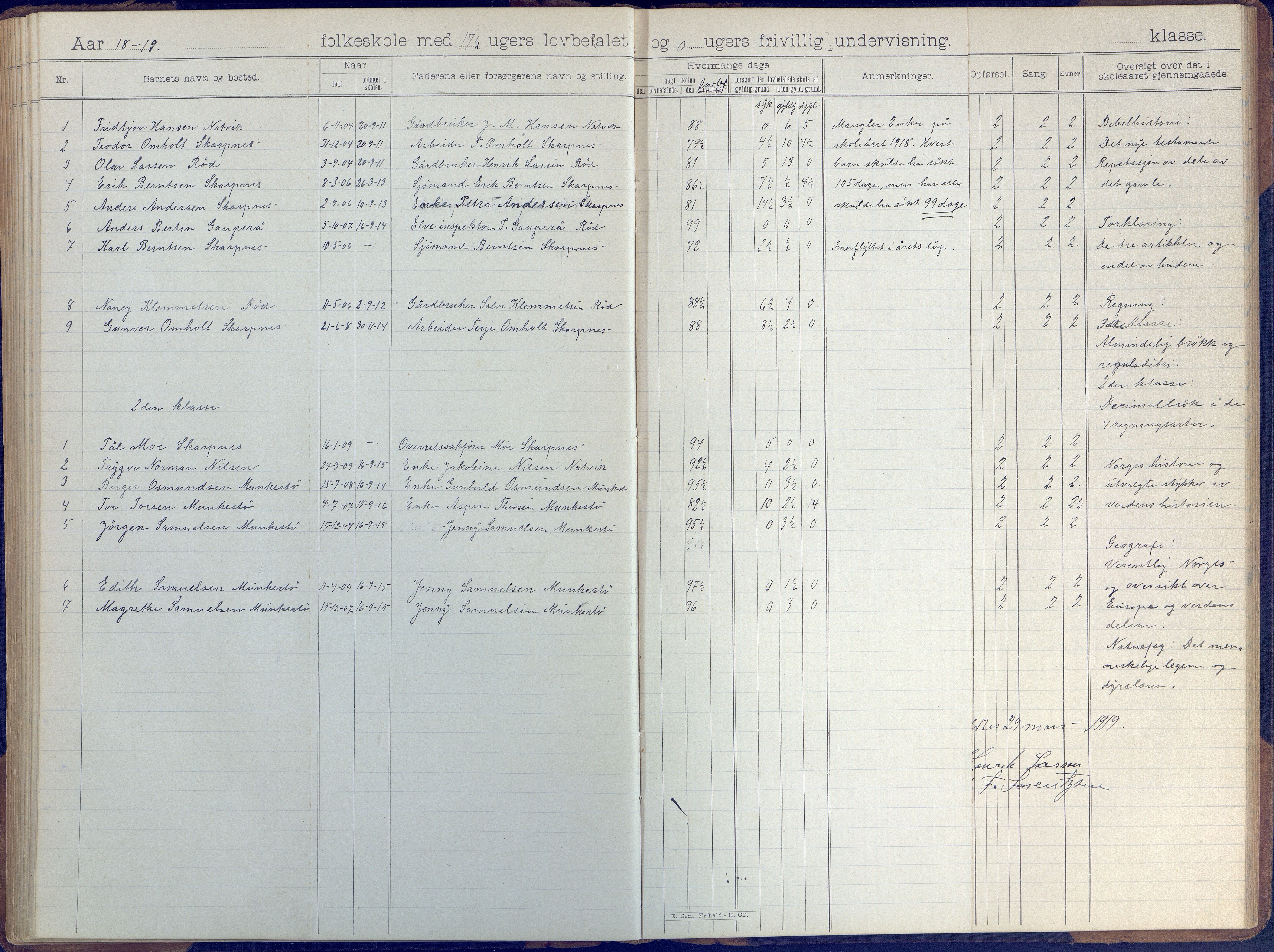 Øyestad kommune frem til 1979, AAKS/KA0920-PK/06/06B/L0001: Skoleprotokoll, 1896-1947