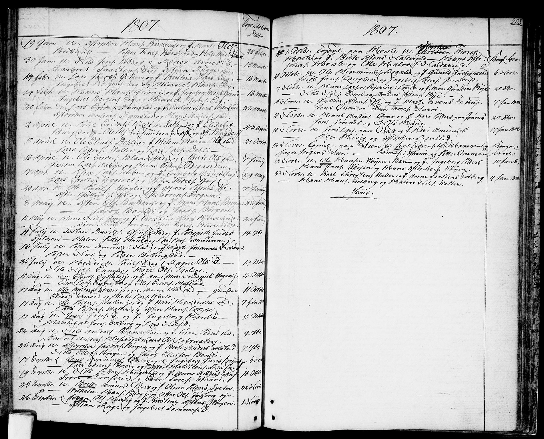 Asker prestekontor Kirkebøker, SAO/A-10256a/F/Fa/L0003: Parish register (official) no. I 3, 1767-1807, p. 203