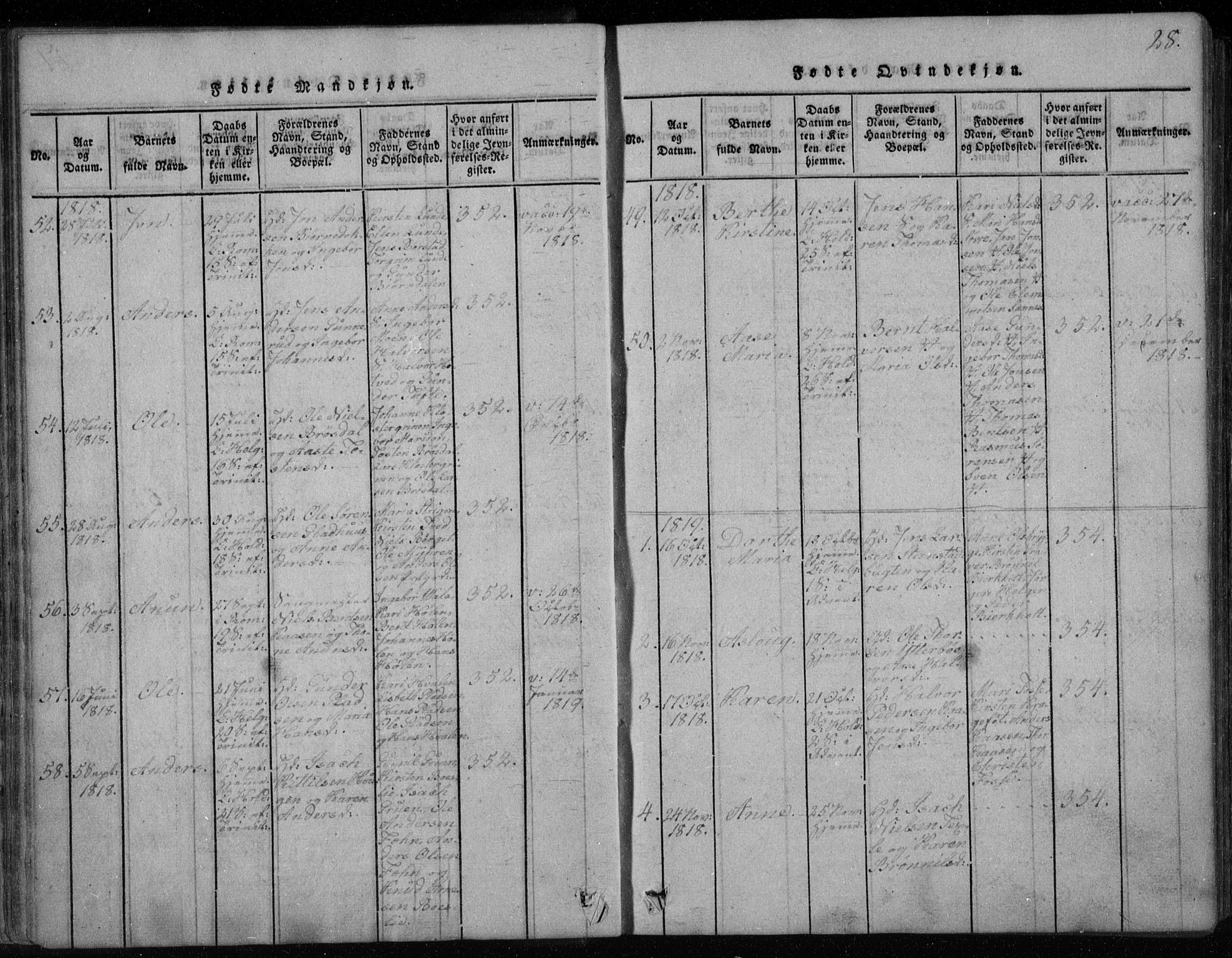 Holla kirkebøker, SAKO/A-272/F/Fa/L0003: Parish register (official) no. 3, 1815-1830, p. 28