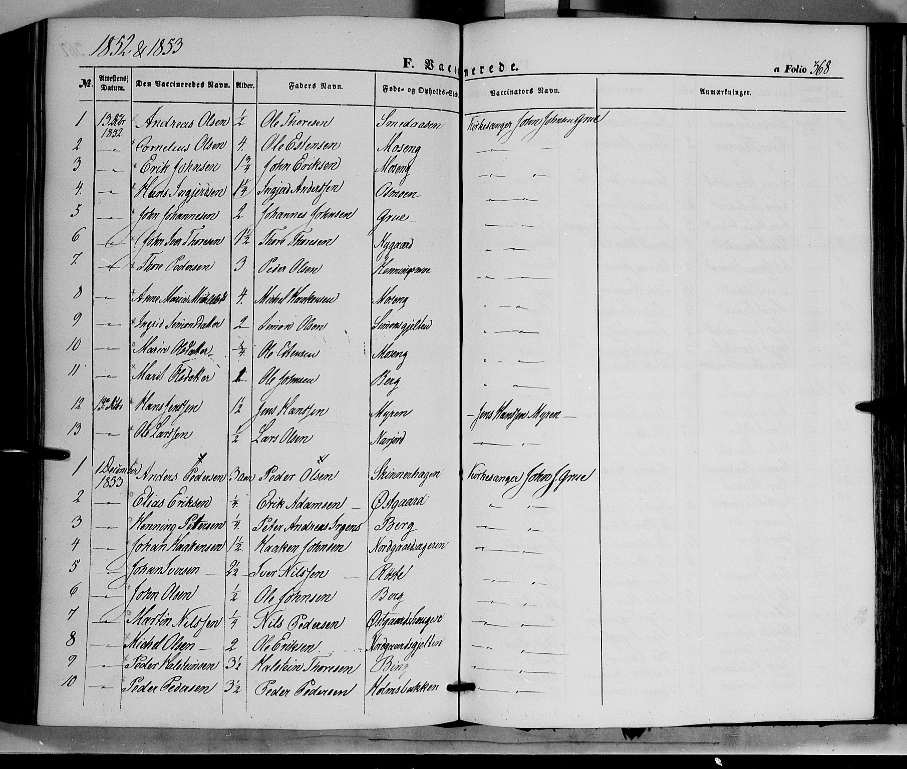 Tolga prestekontor, AV/SAH-PREST-062/K/L0006: Parish register (official) no. 6, 1852-1876, p. 368