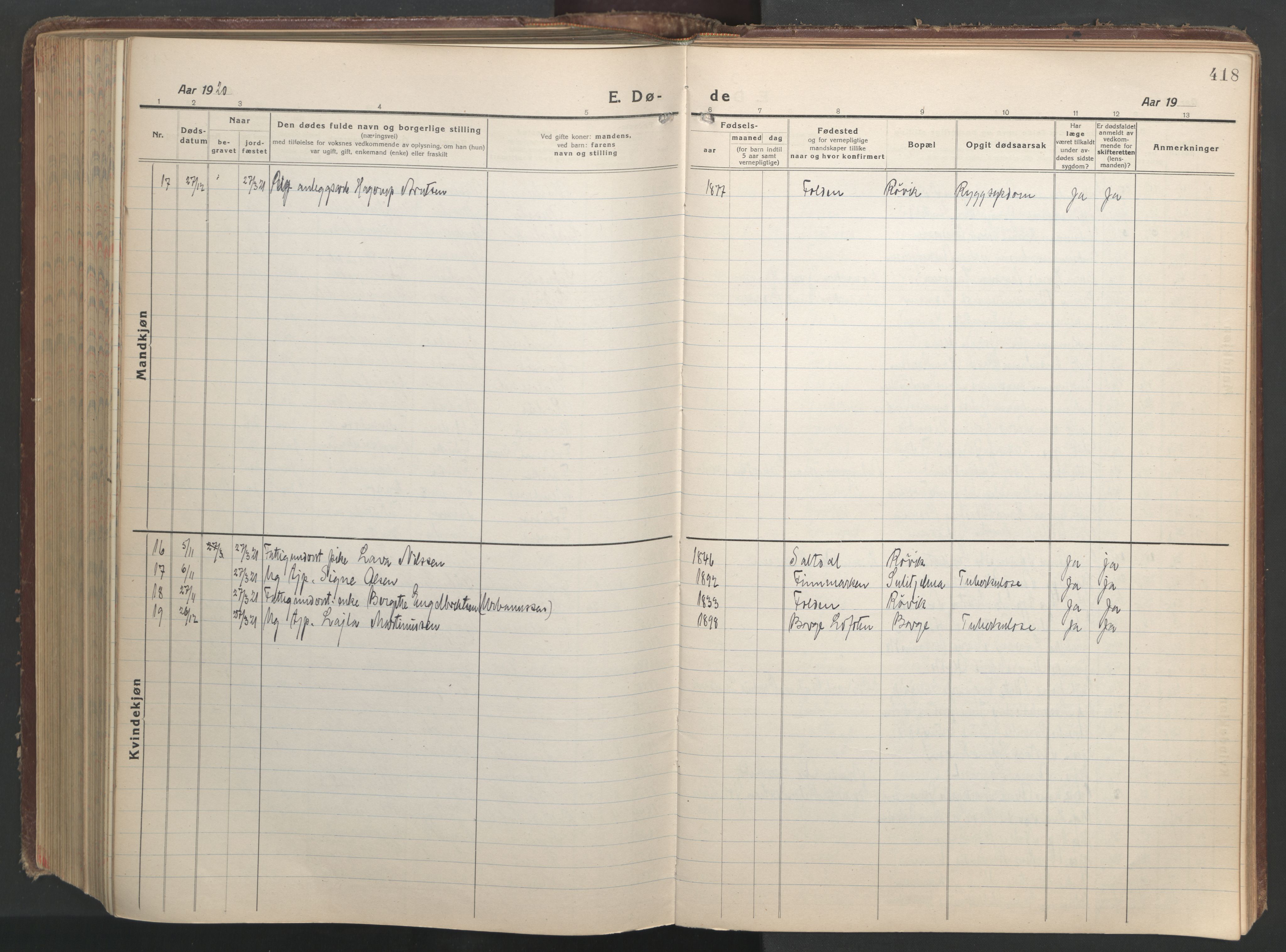 Ministerialprotokoller, klokkerbøker og fødselsregistre - Nordland, AV/SAT-A-1459/849/L0700: Parish register (copy) no. 849C01, 1919-1946, p. 418