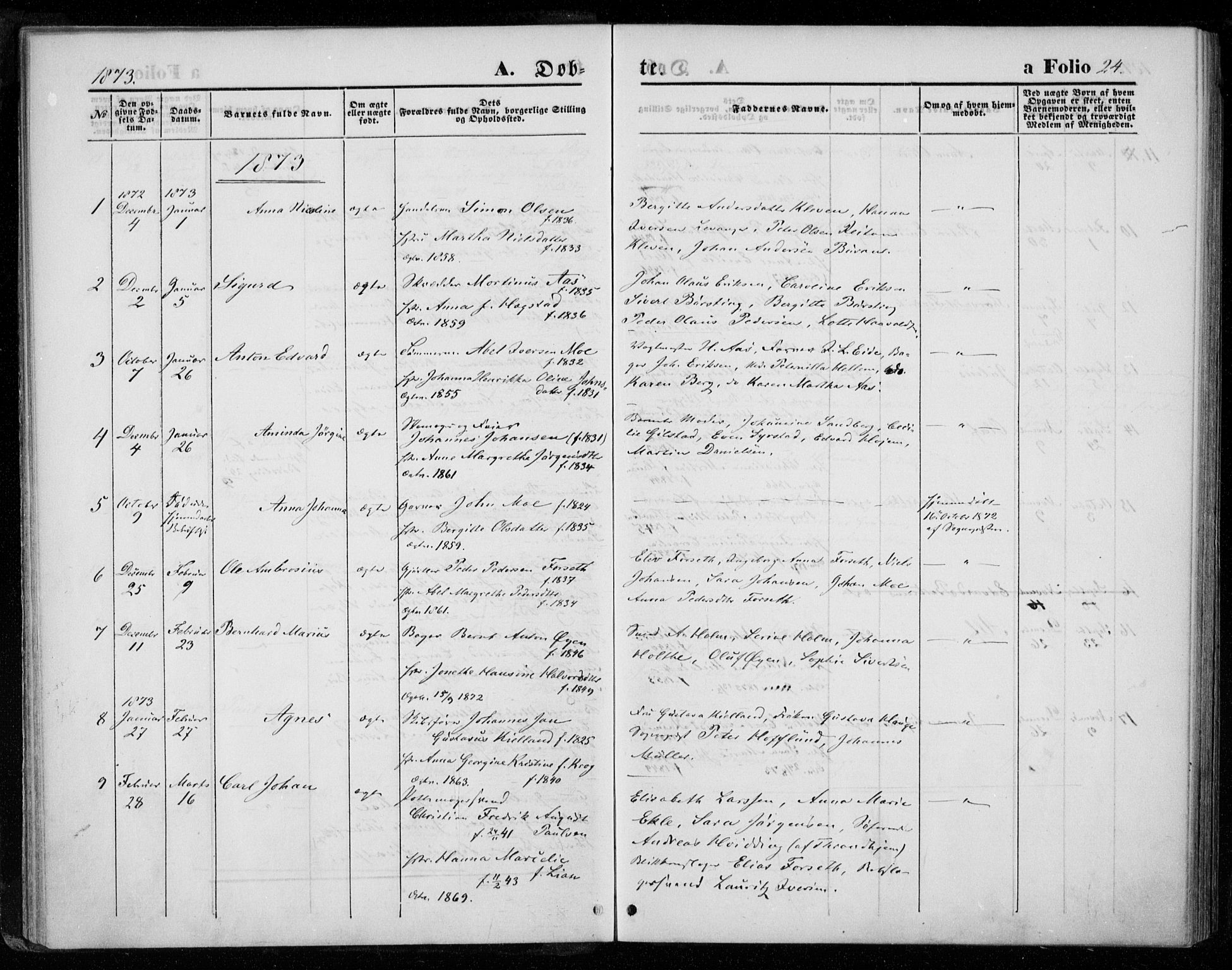 Ministerialprotokoller, klokkerbøker og fødselsregistre - Nord-Trøndelag, SAT/A-1458/720/L0186: Parish register (official) no. 720A03, 1864-1874, p. 24