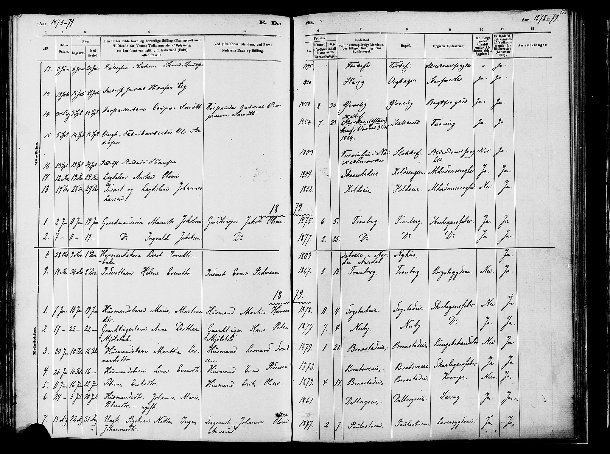 Vardal prestekontor, SAH/PREST-100/H/Ha/Haa/L0009: Parish register (official) no. 9, 1878-1892, p. 148