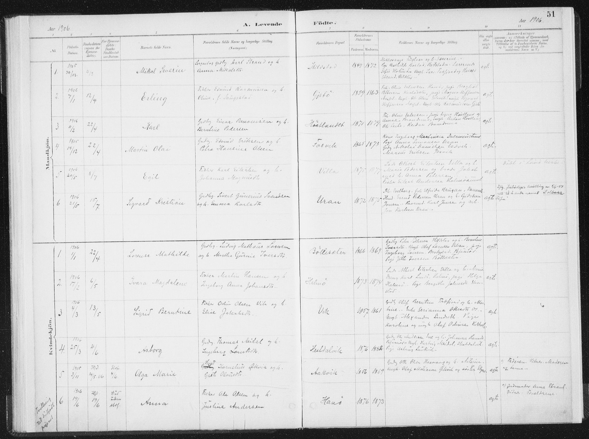 Ministerialprotokoller, klokkerbøker og fødselsregistre - Nord-Trøndelag, SAT/A-1458/771/L0597: Parish register (official) no. 771A04, 1885-1910, p. 51