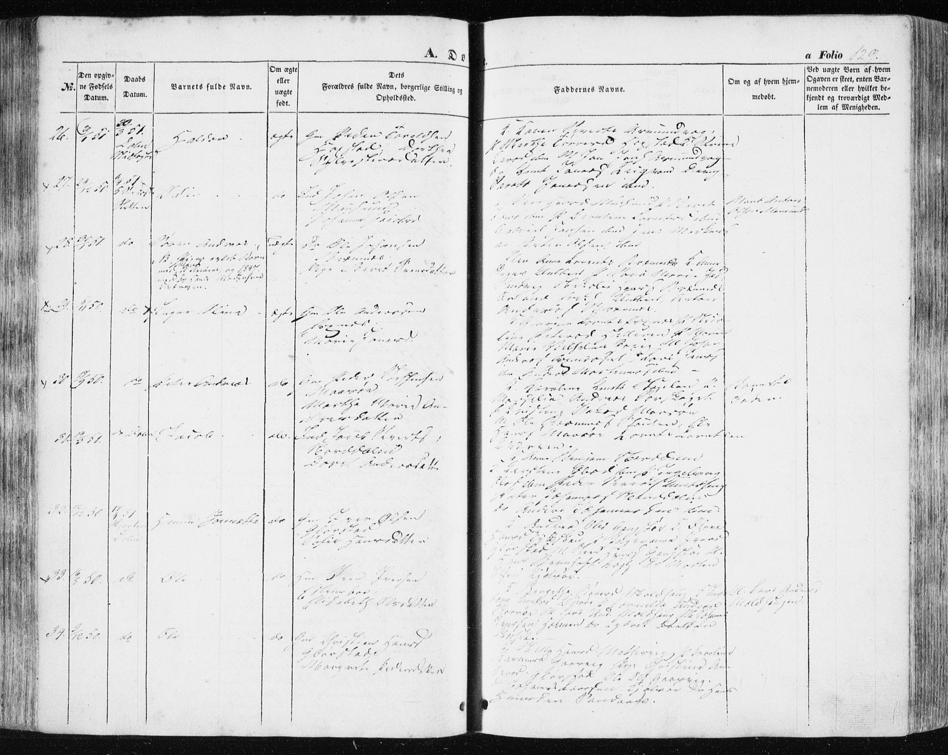 Ministerialprotokoller, klokkerbøker og fødselsregistre - Sør-Trøndelag, AV/SAT-A-1456/634/L0529: Parish register (official) no. 634A05, 1843-1851, p. 129