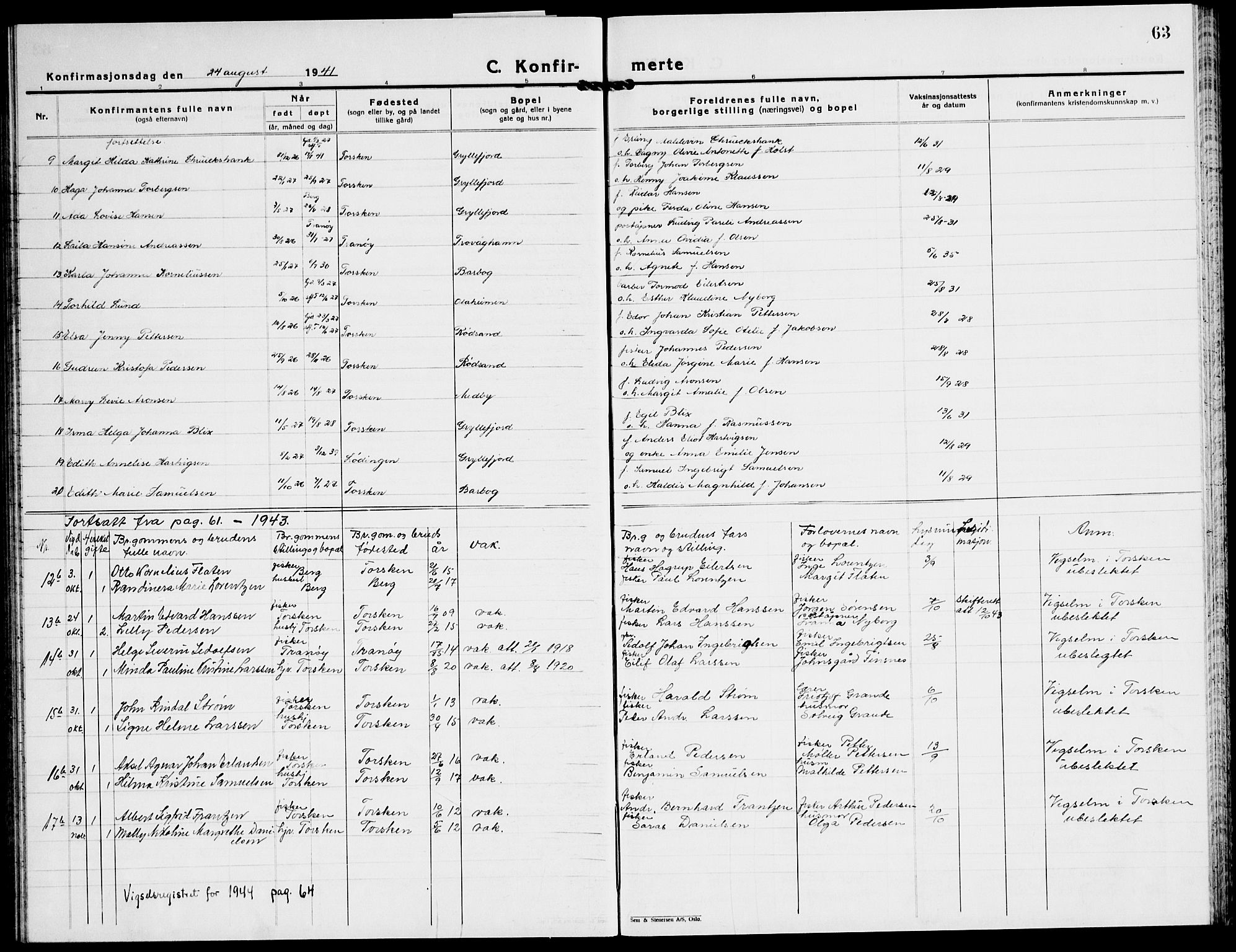 Berg sokneprestkontor, SATØ/S-1318/G/Ga/Gab/L0015klokker: Parish register (copy) no. 15, 1934-1945, p. 63