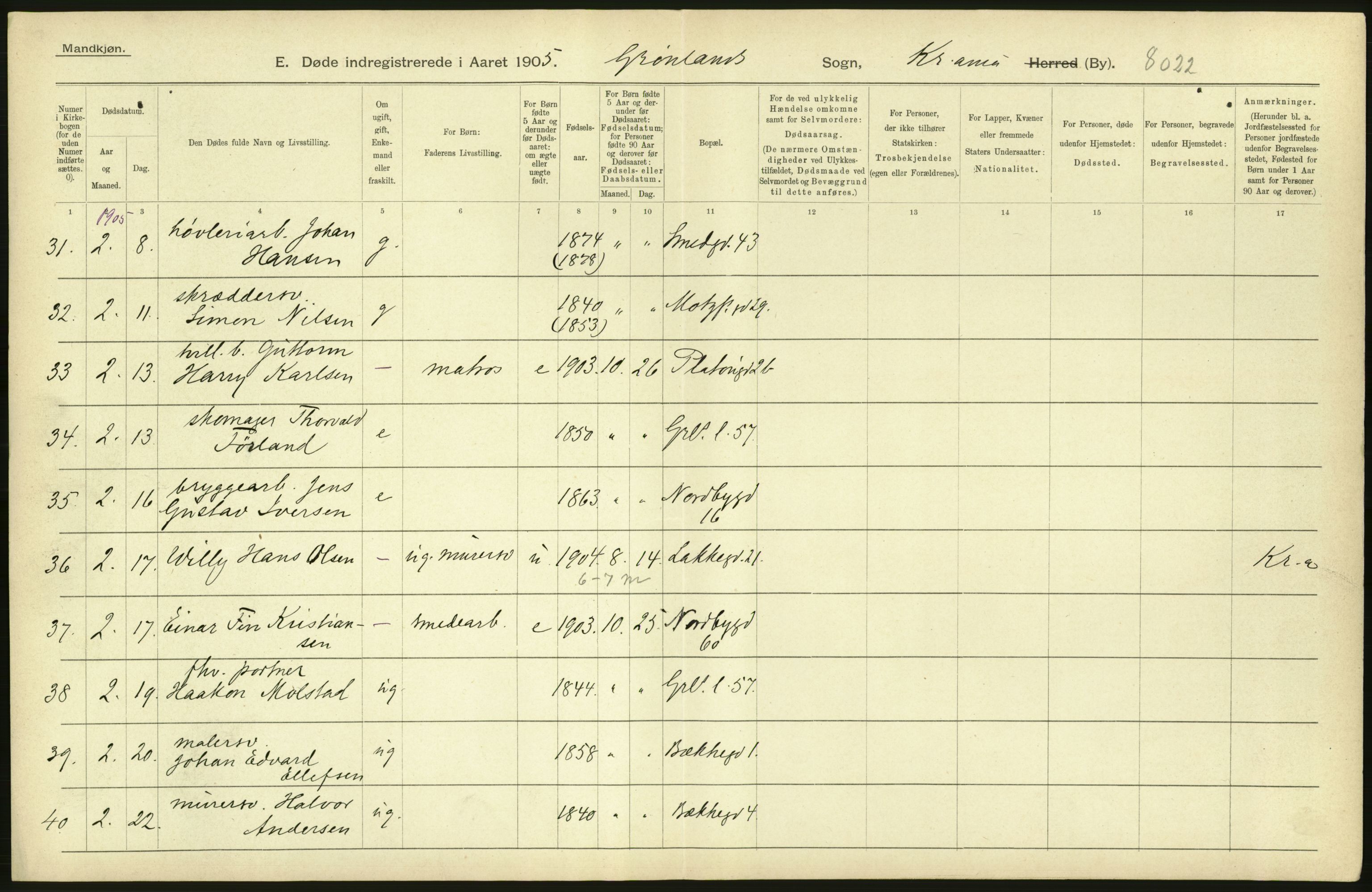 Statistisk sentralbyrå, Sosiodemografiske emner, Befolkning, AV/RA-S-2228/D/Df/Dfa/Dfac/L0007a: Kristiania: Døde, dødfødte., 1905, p. 730