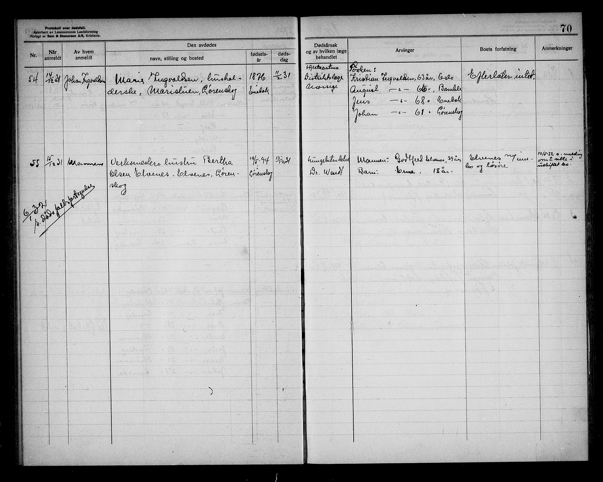Lørenskog lensmannskontor, SAO/A-10551/H/Ha/L0001: Dødsfallsprotokoll, 1922-1933, p. 70