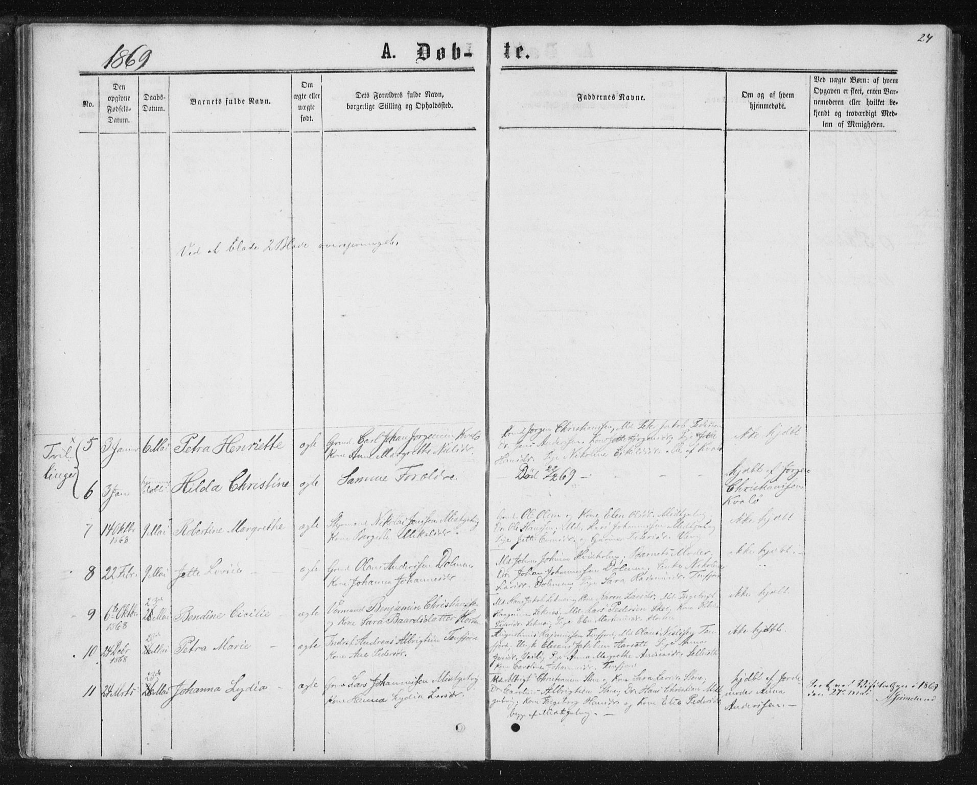 Ministerialprotokoller, klokkerbøker og fødselsregistre - Nord-Trøndelag, SAT/A-1458/788/L0696: Parish register (official) no. 788A03, 1863-1877, p. 24