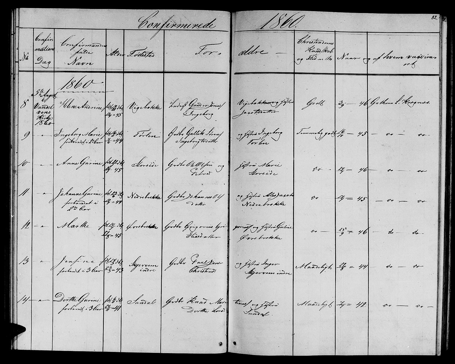 Ministerialprotokoller, klokkerbøker og fødselsregistre - Møre og Romsdal, AV/SAT-A-1454/501/L0015: Parish register (copy) no. 501C01, 1854-1867, p. 82