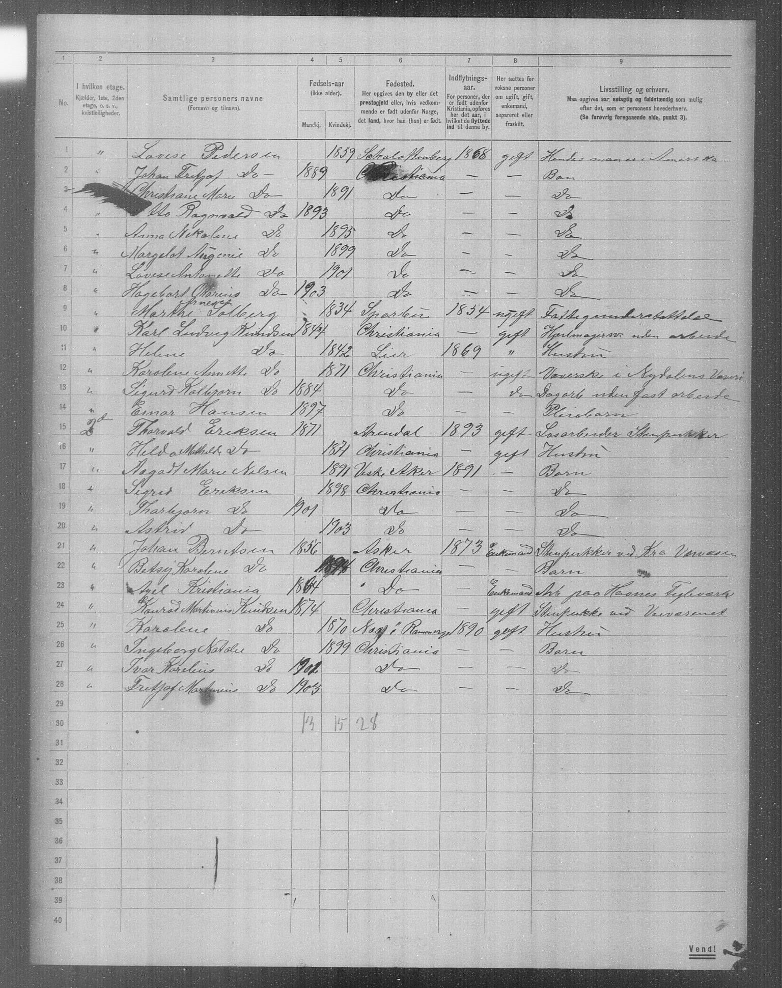 OBA, Municipal Census 1904 for Kristiania, 1904, p. 12632