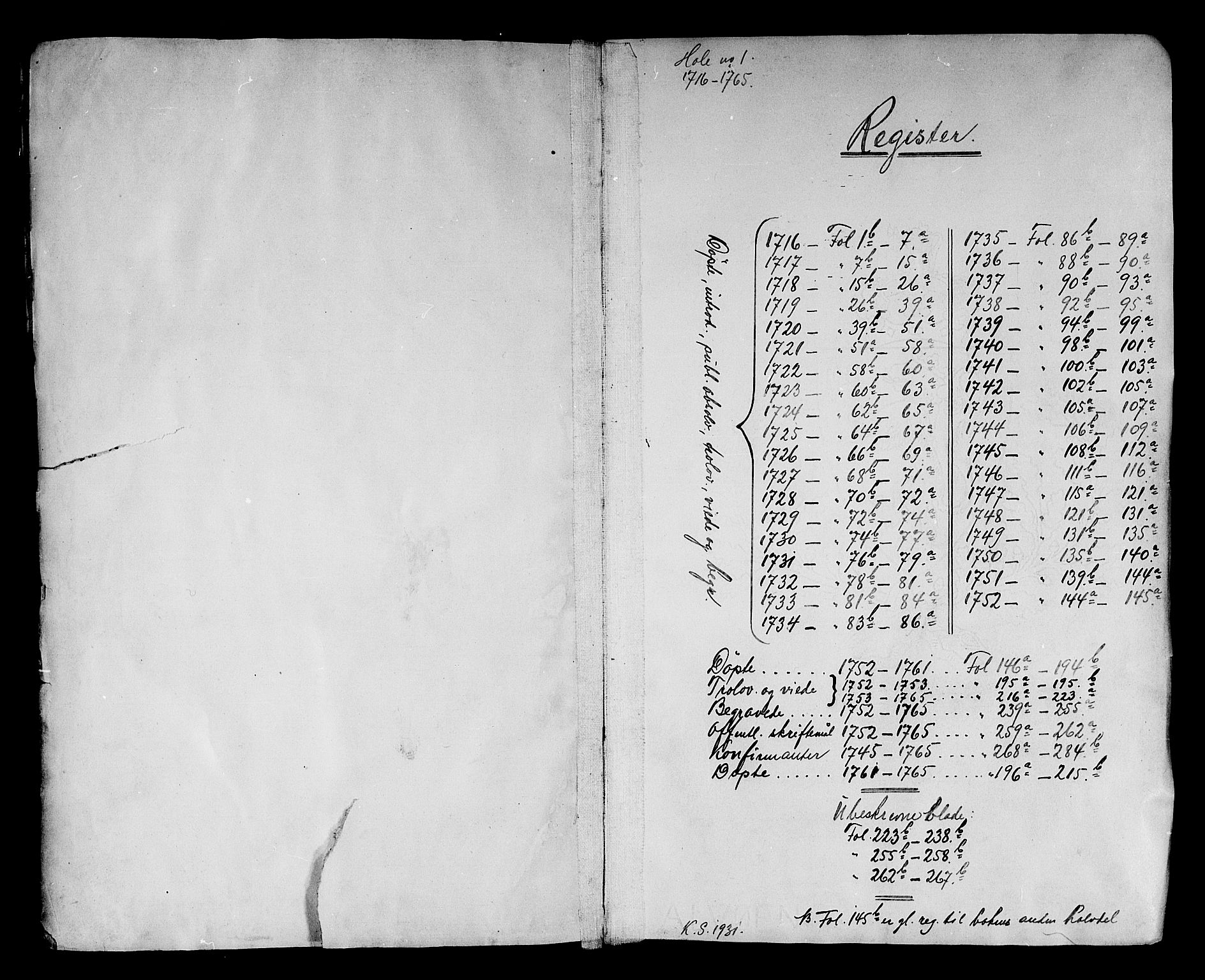 Hole kirkebøker, AV/SAKO-A-228/F/Fa/L0001: Parish register (official) no. I 1, 1716-1765