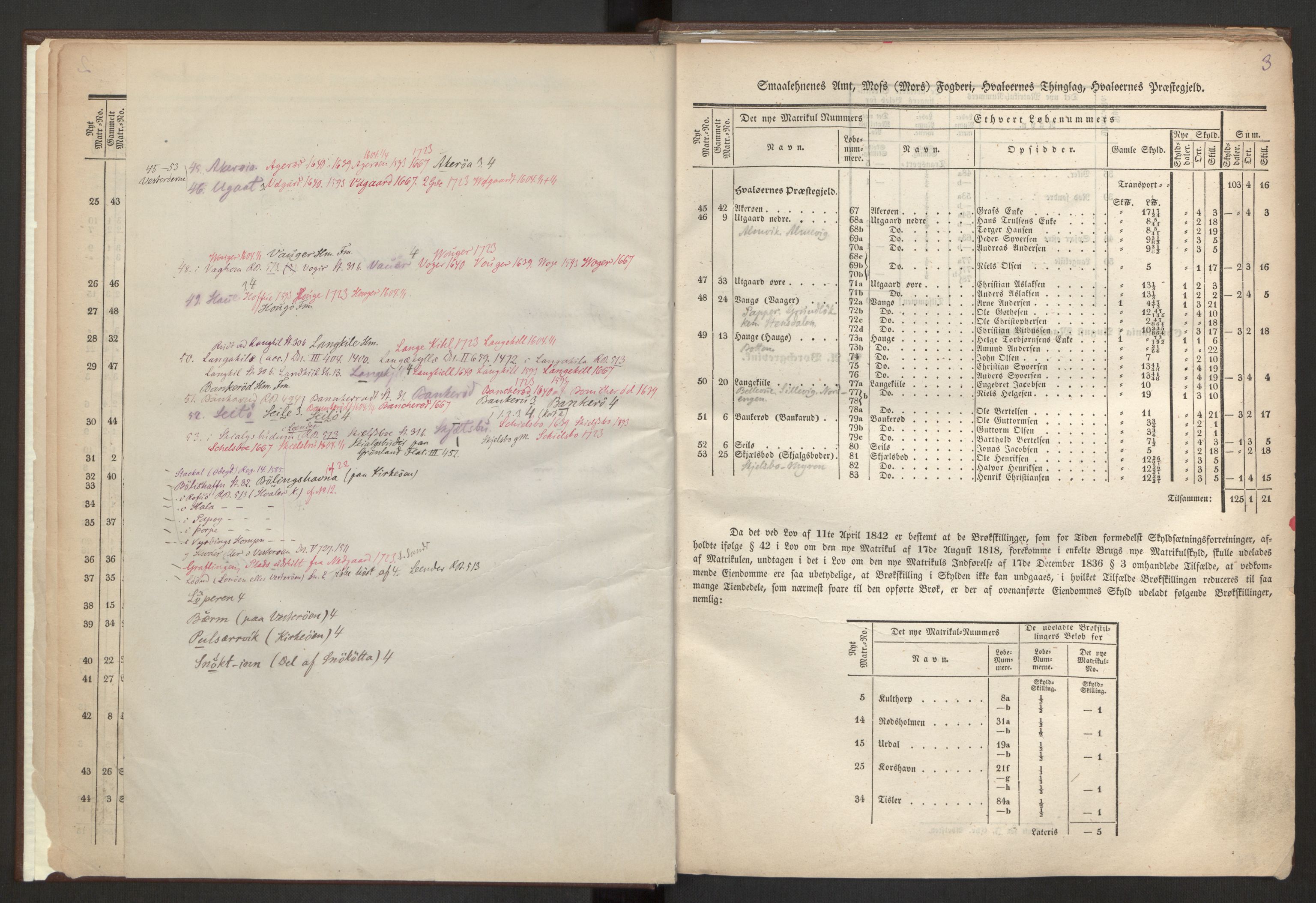 Rygh, RA/PA-0034/F/Fb/L0001: Matrikkelen for 1838 - Smaalenes amt (Østfold fylke), 1838, p. 3b