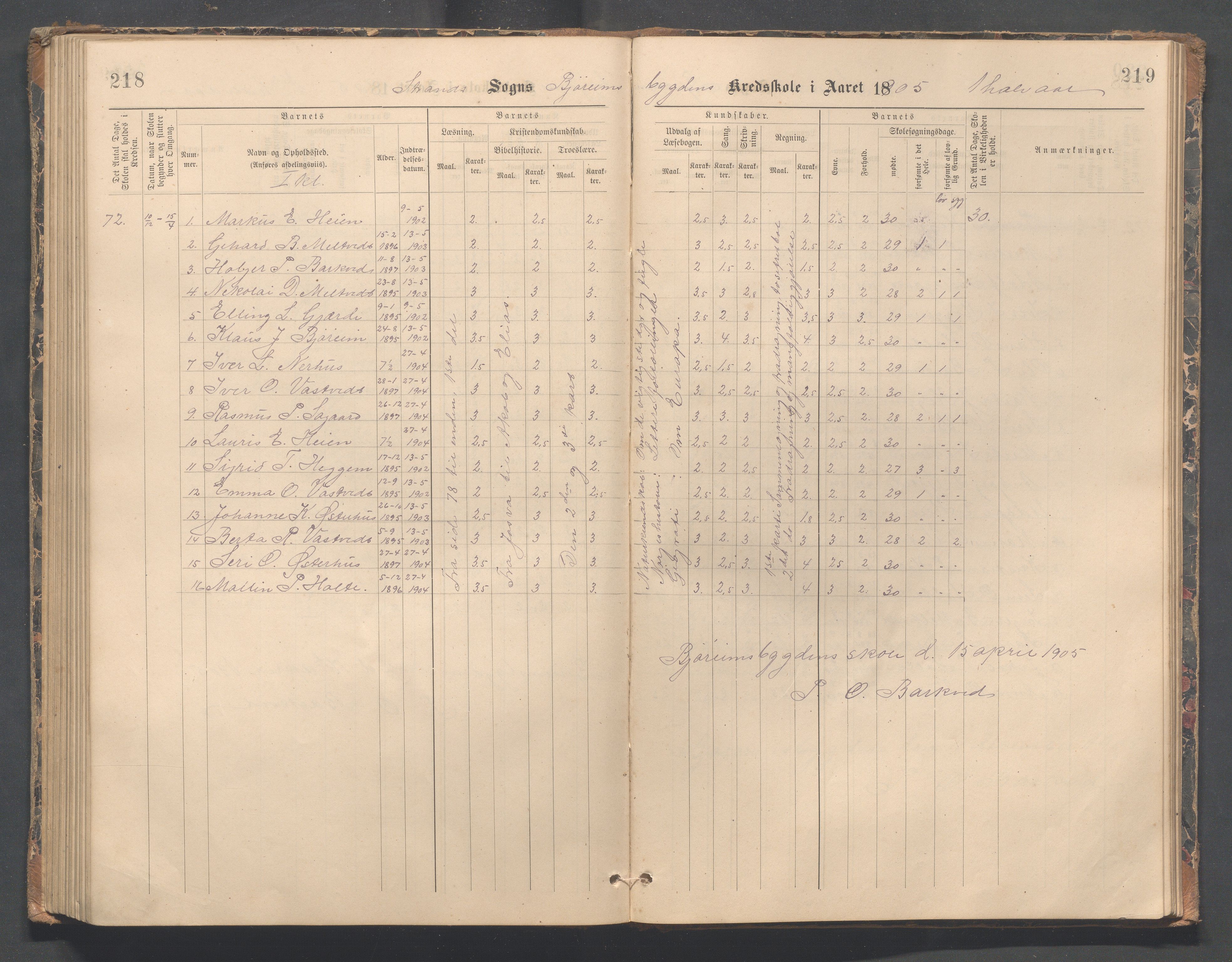 Strand kommune - Bjørheimsbygd skole, IKAR/A-147/H/L0002: Skoleprotokoll for Bjørheimsbygd og Lekvam krets, 1891-1907, p. 218-219