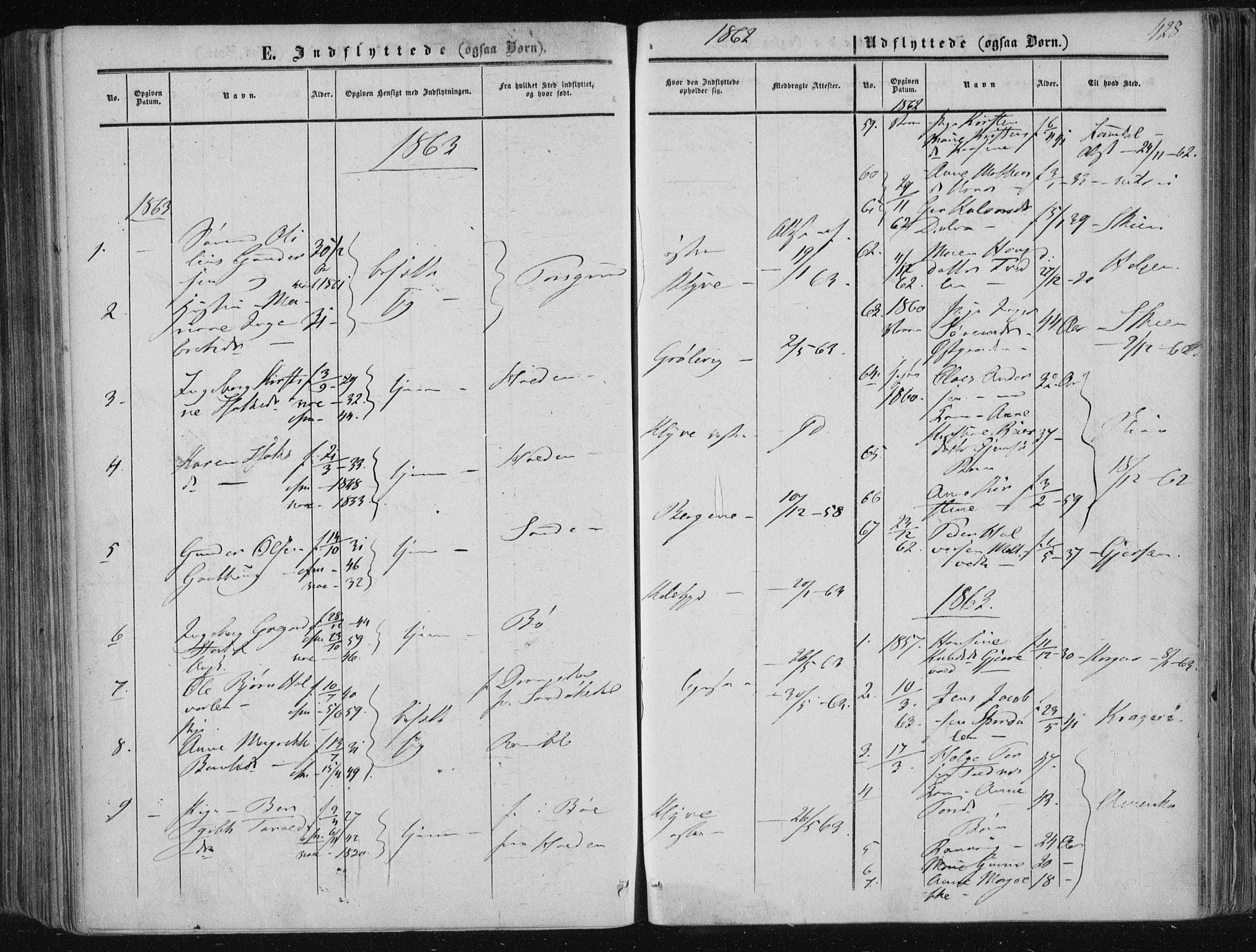 Solum kirkebøker, SAKO/A-306/F/Fa/L0007: Parish register (official) no. I 7, 1856-1864, p. 428