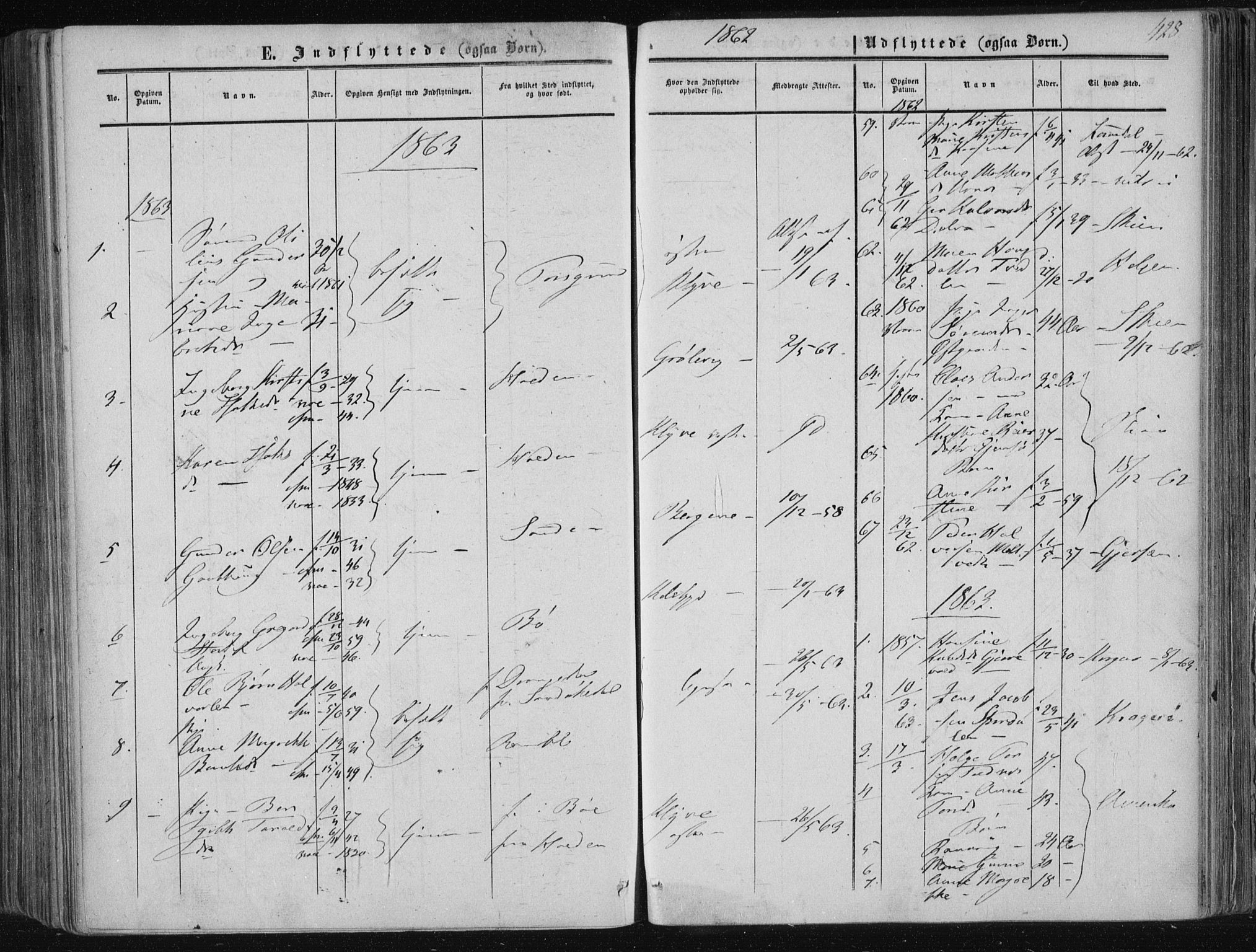 Solum kirkebøker, AV/SAKO-A-306/F/Fa/L0007: Parish register (official) no. I 7, 1856-1864, p. 428
