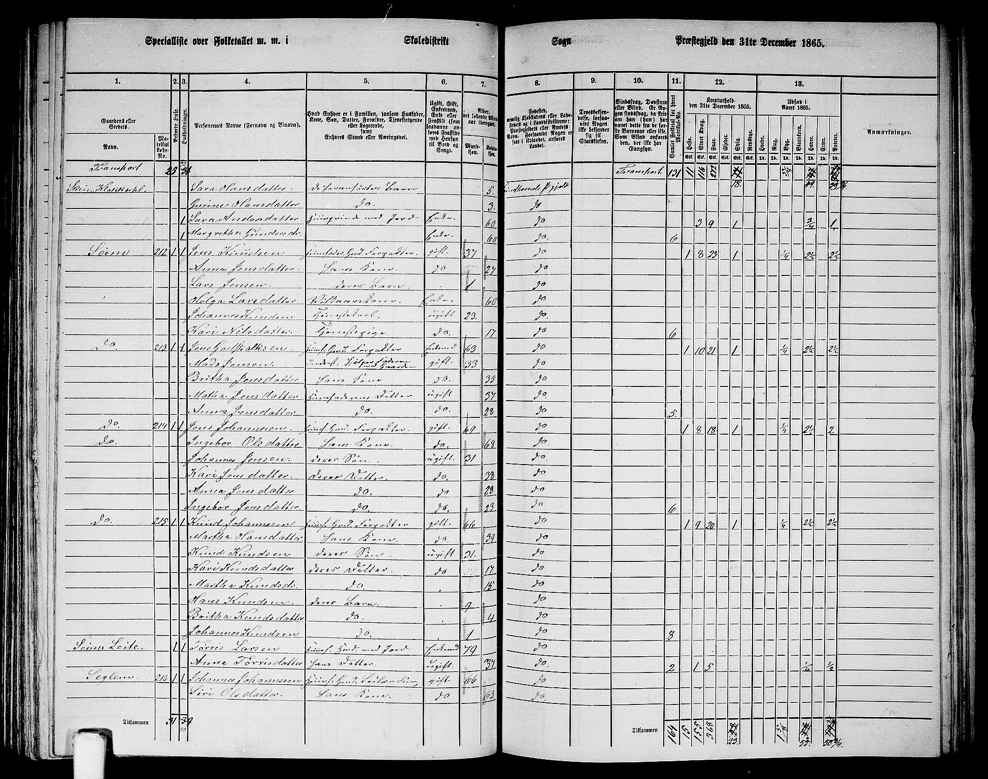 RA, 1865 census for Kvinnherad, 1865, p. 114