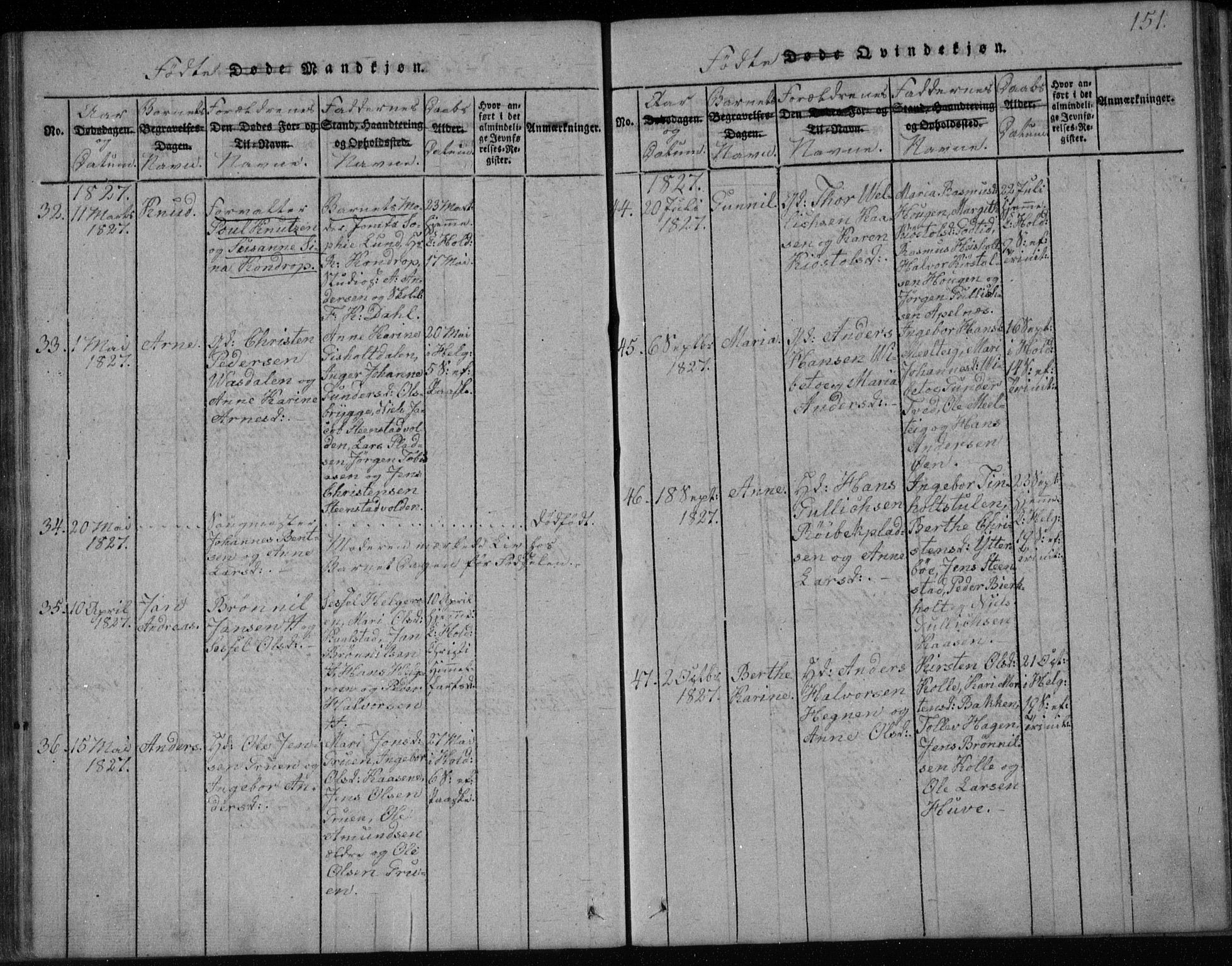 Holla kirkebøker, AV/SAKO-A-272/F/Fa/L0003: Parish register (official) no. 3, 1815-1830, p. 151