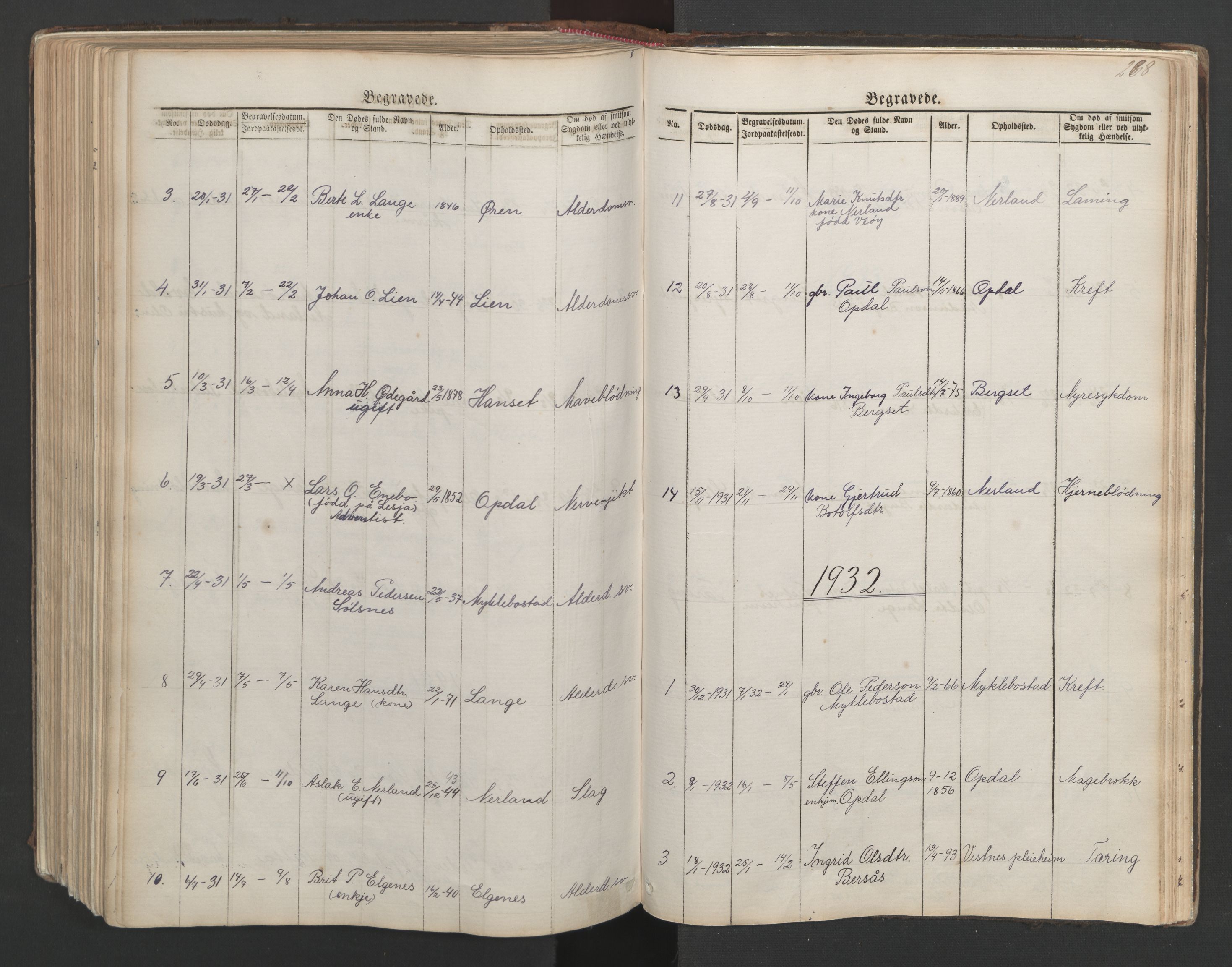 Ministerialprotokoller, klokkerbøker og fødselsregistre - Møre og Romsdal, SAT/A-1454/554/L0645: Parish register (copy) no. 554C02, 1867-1946, p. 268