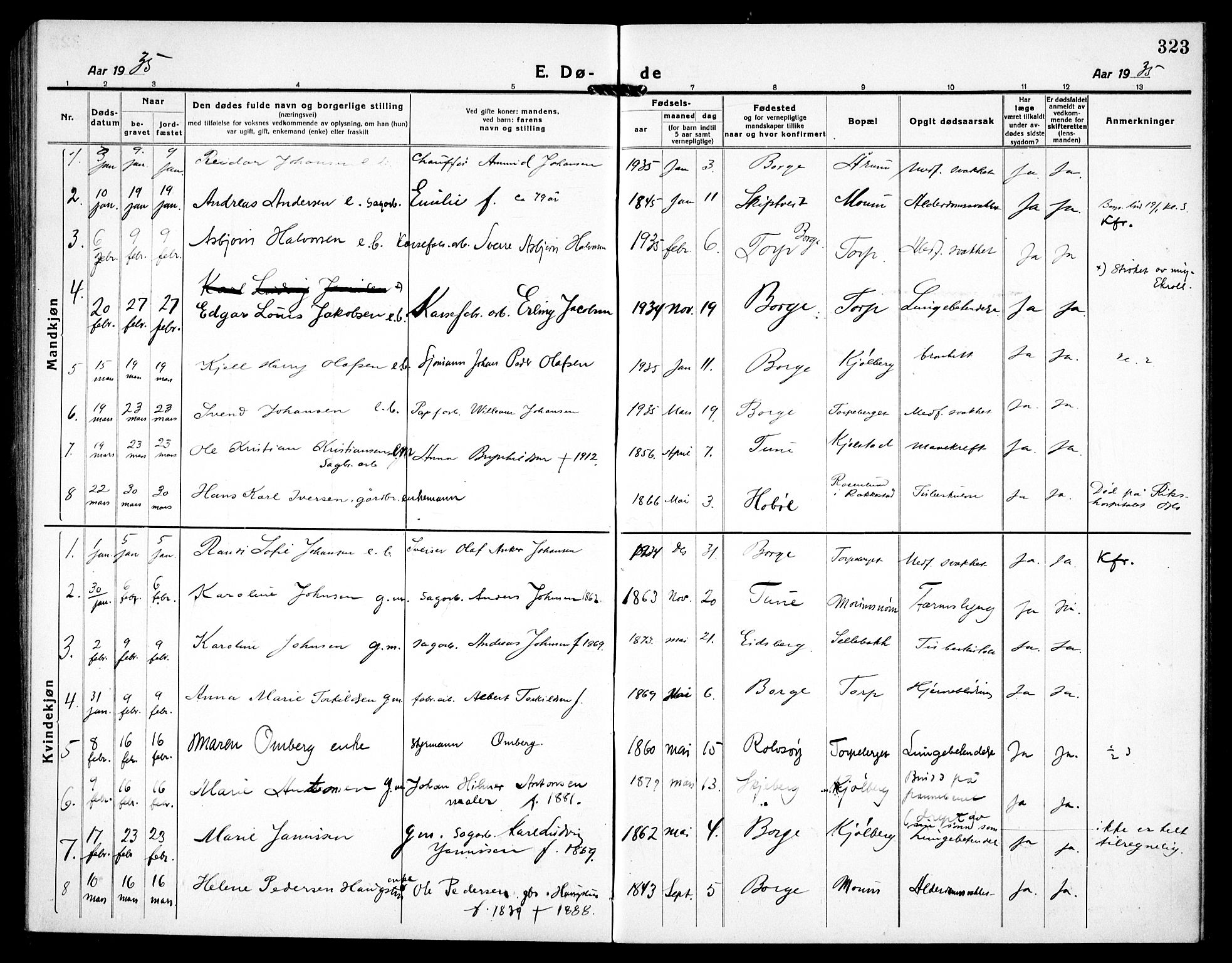 Borge prestekontor Kirkebøker, SAO/A-10903/G/Ga/L0003: Parish register (copy) no. I 3, 1918-1939, p. 323